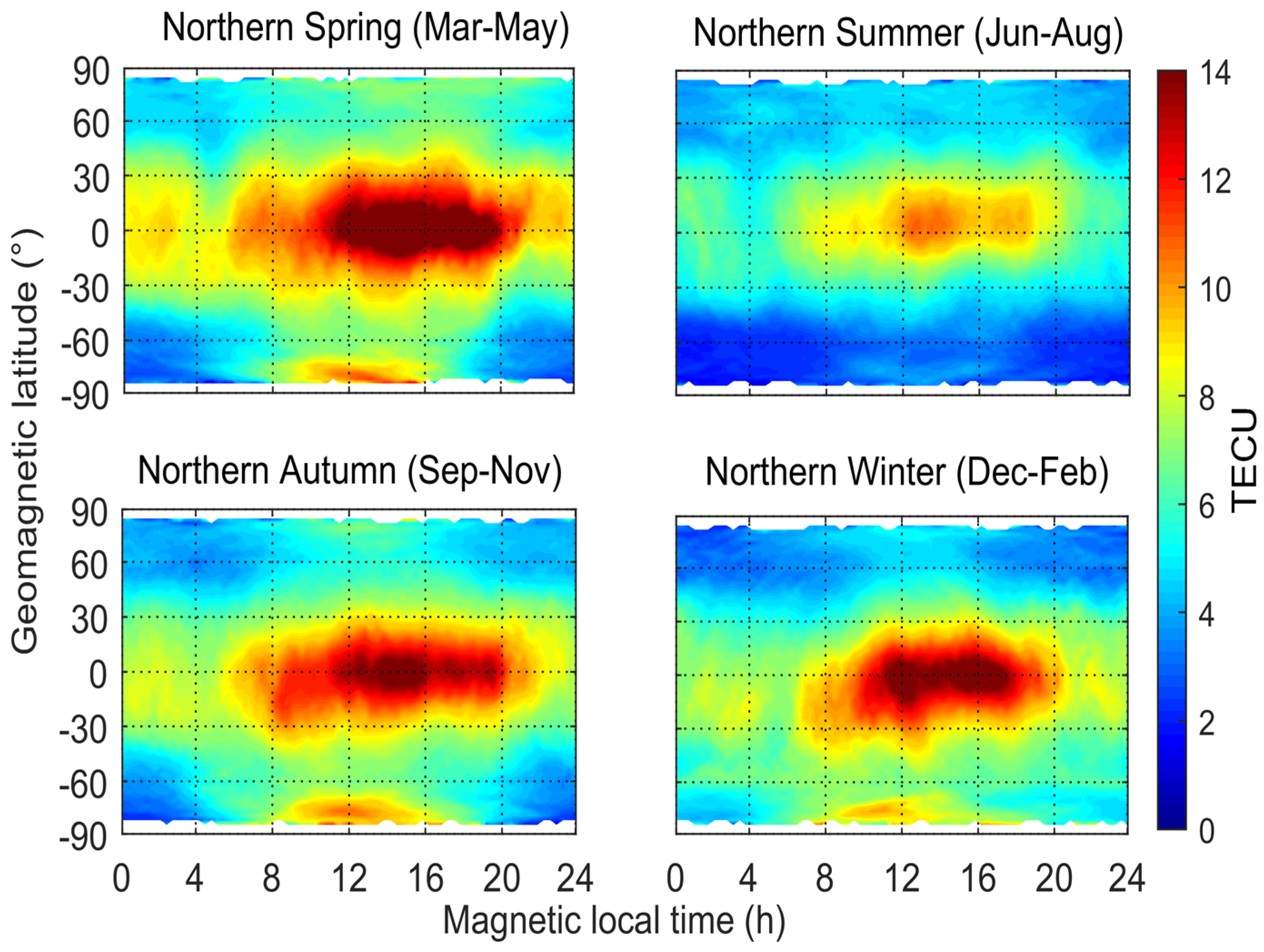 Remotesensing 13 00545 g009