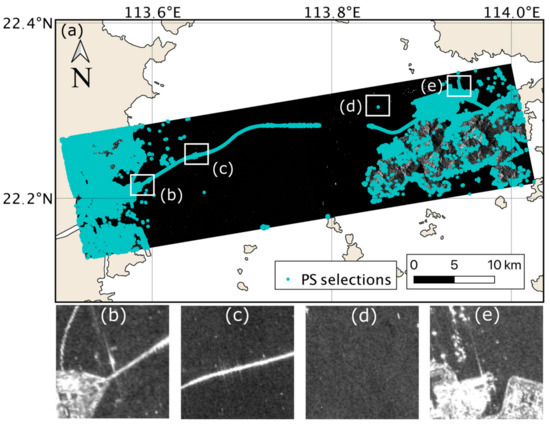 Time-Series Analysis on Persistent Scatter-Interferometric