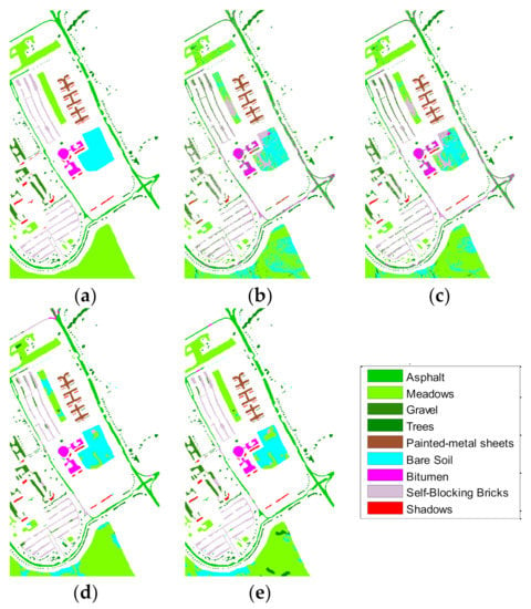 Remote Sensing Special Issue Feature Extraction Data Classification in Hyperspectral Imaging