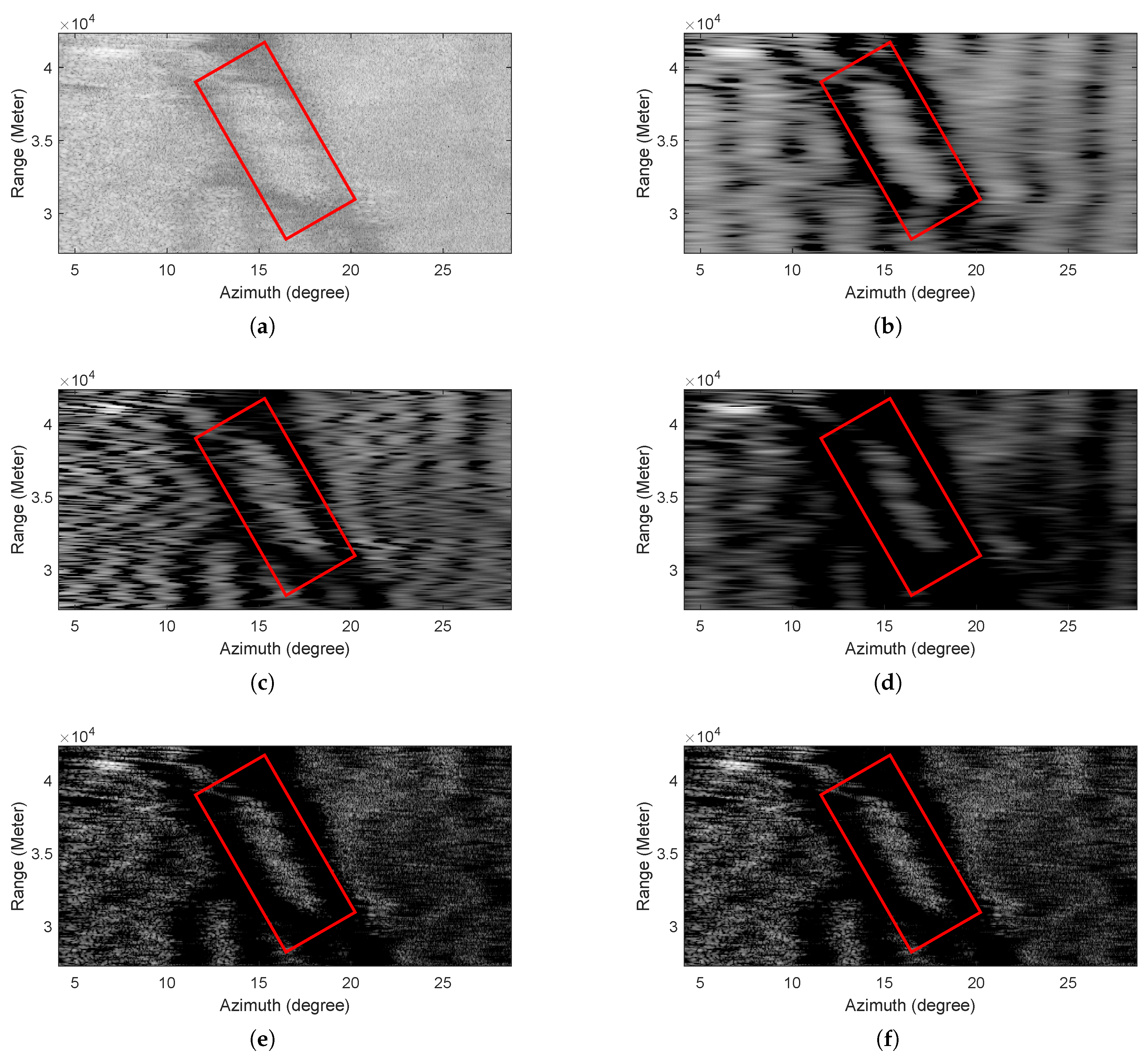 Remotesensing 13 00549 g007
