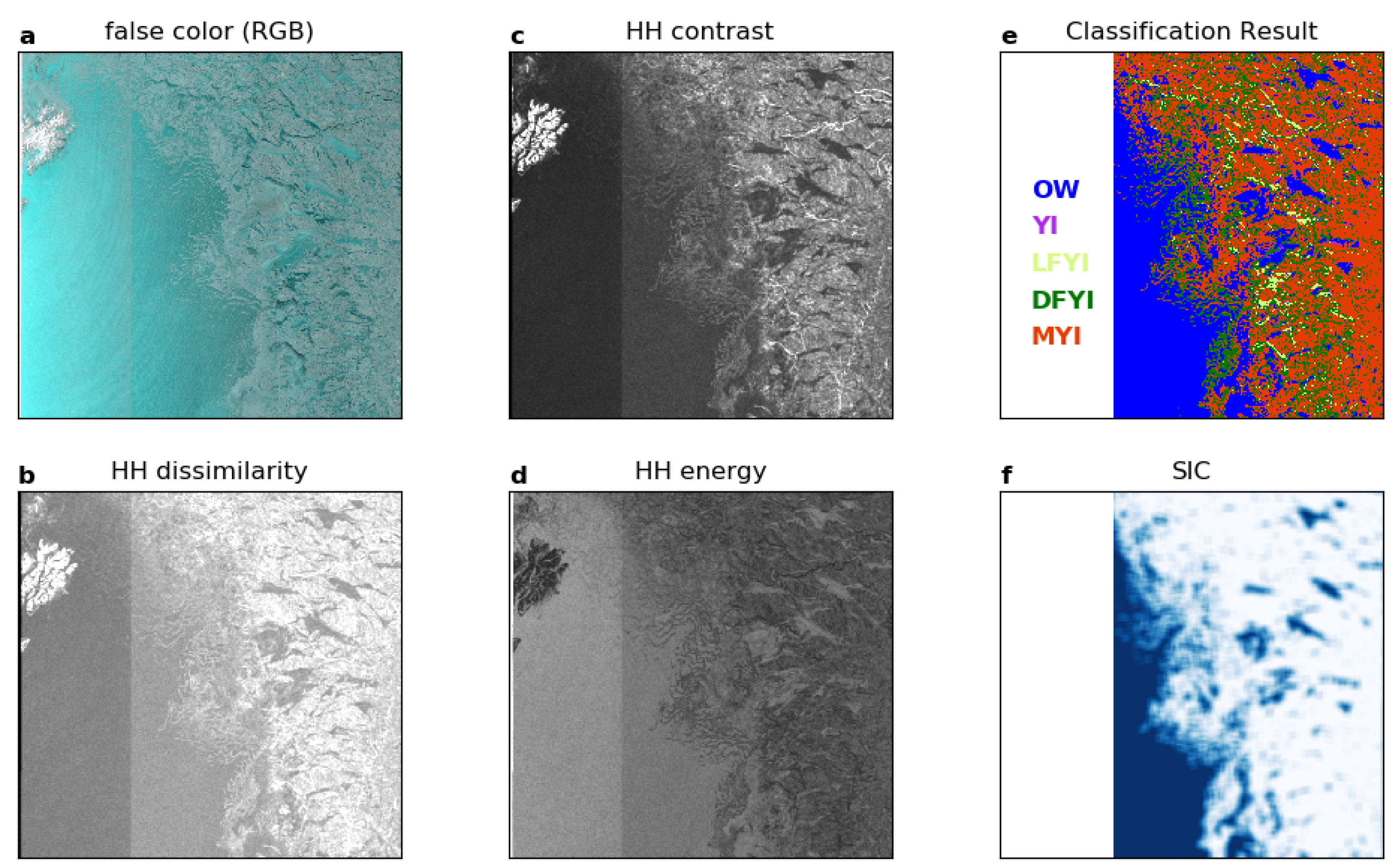 Remotesensing 13 00552 g010