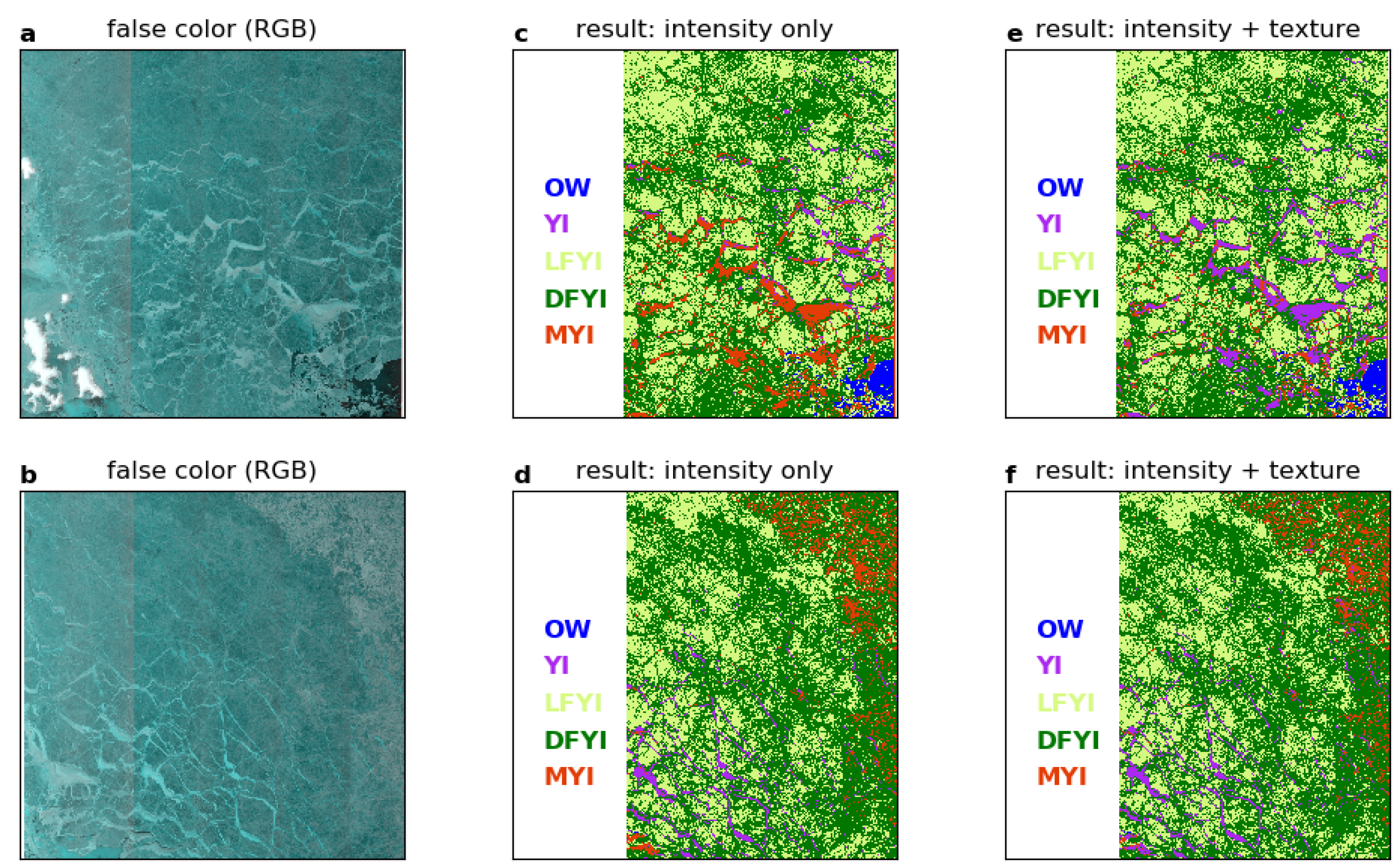 Remotesensing 13 00552 g011