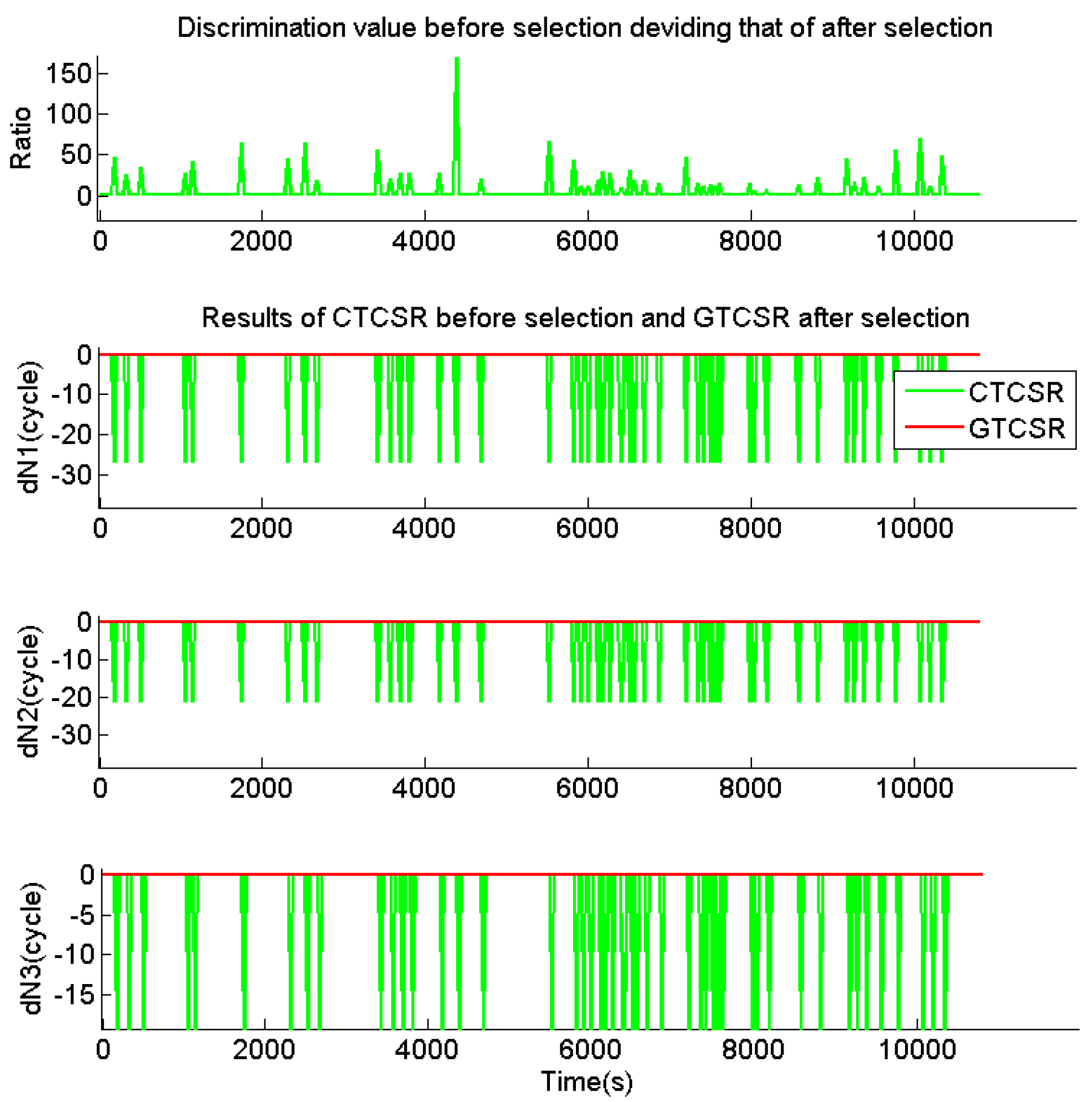 Remotesensing 13 00556 g006