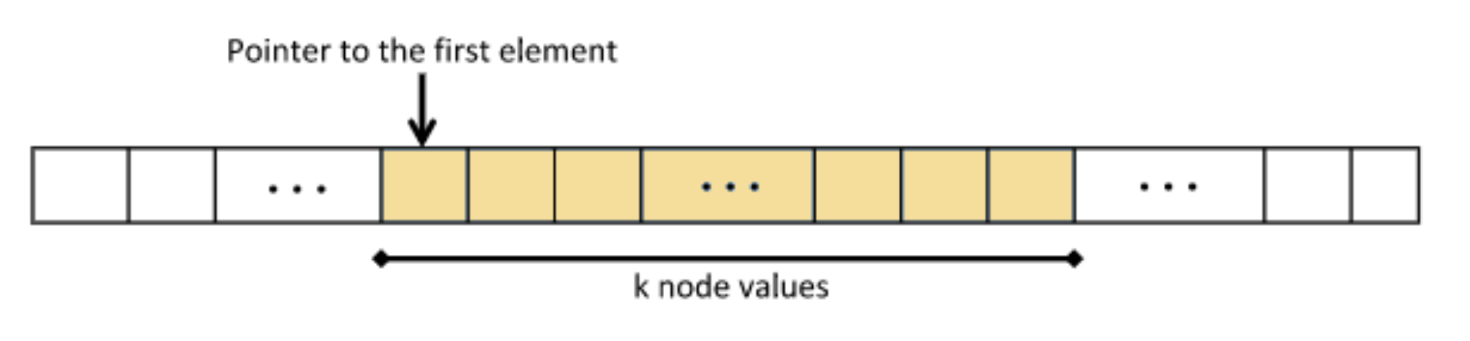 Remotesensing 13 00559 g005