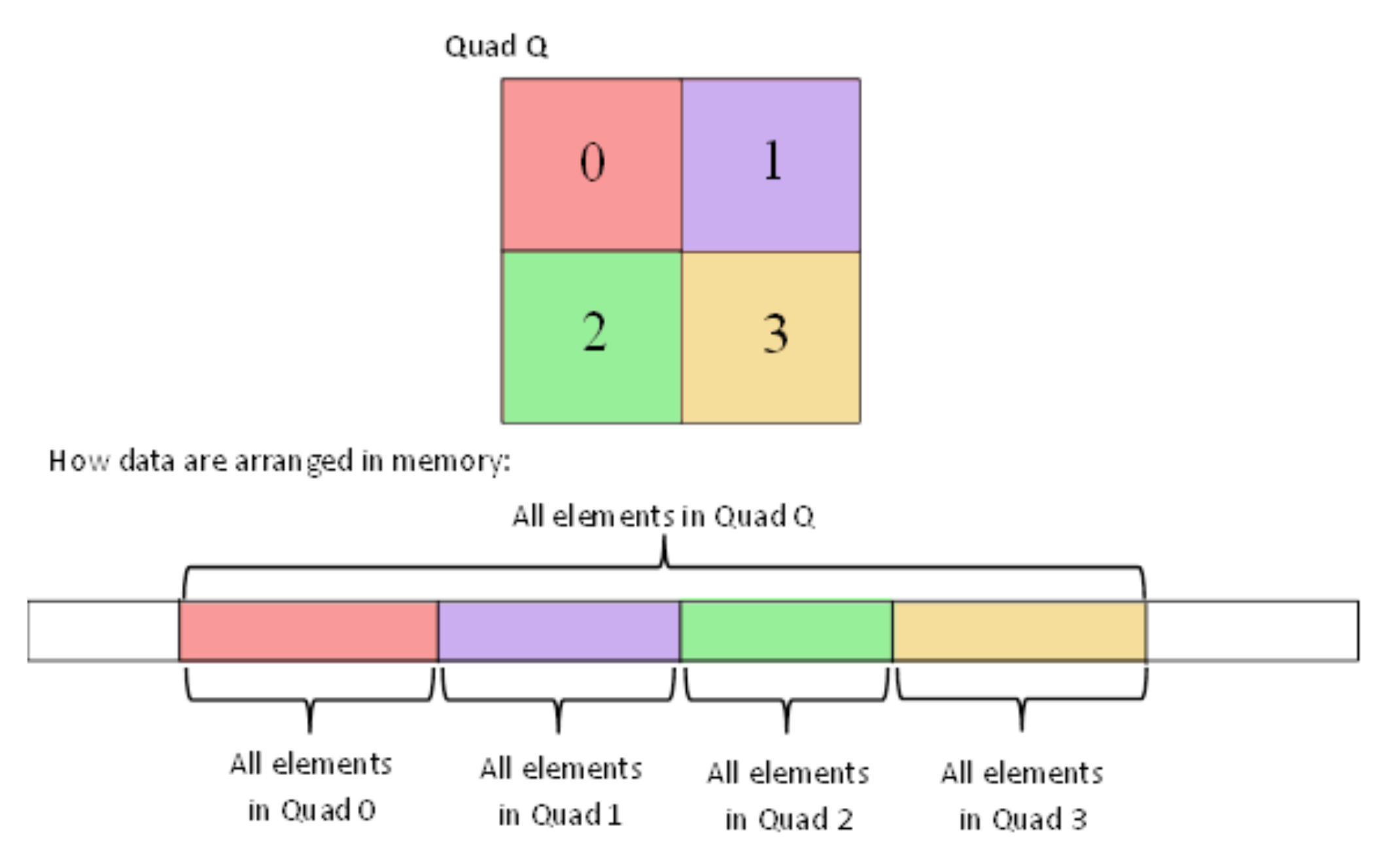 Remotesensing 13 00559 g006