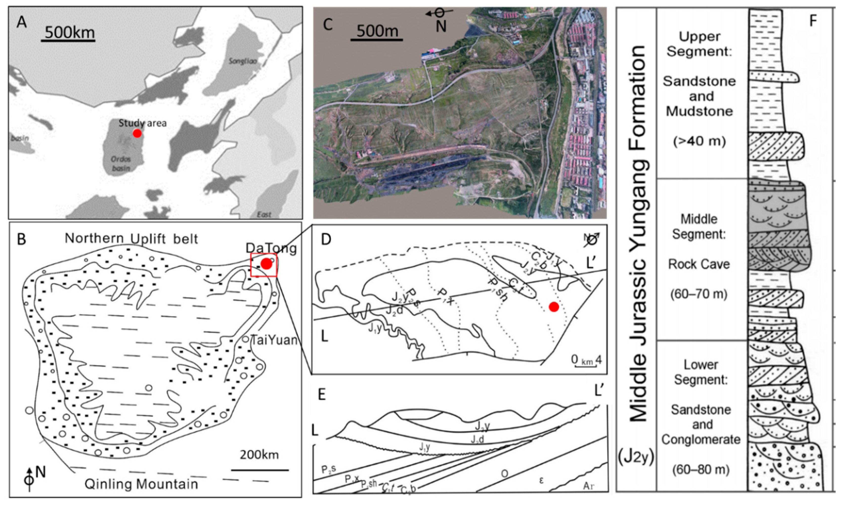 Remotesensing 13 00560 g001
