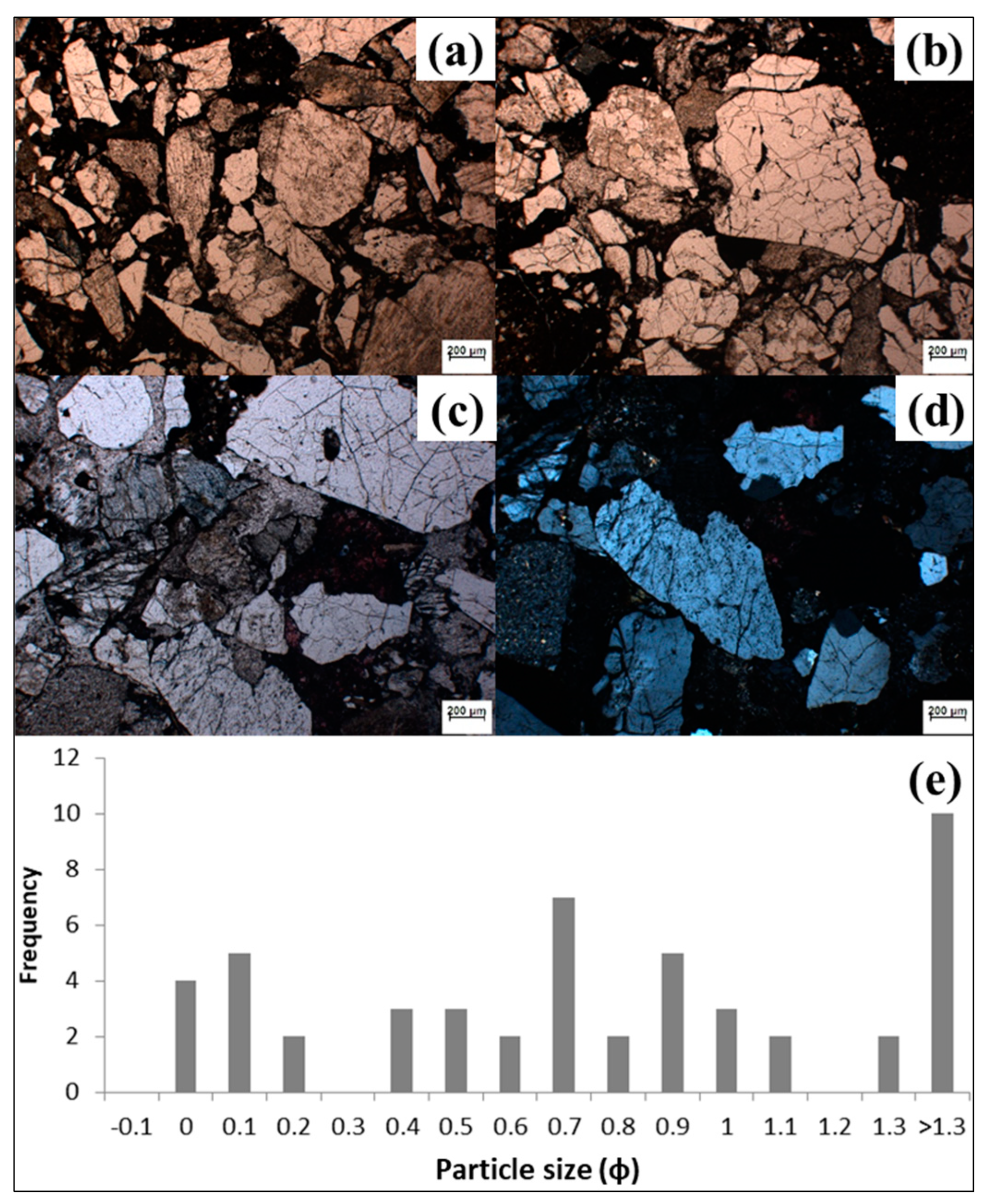 Remotesensing 13 00560 g006