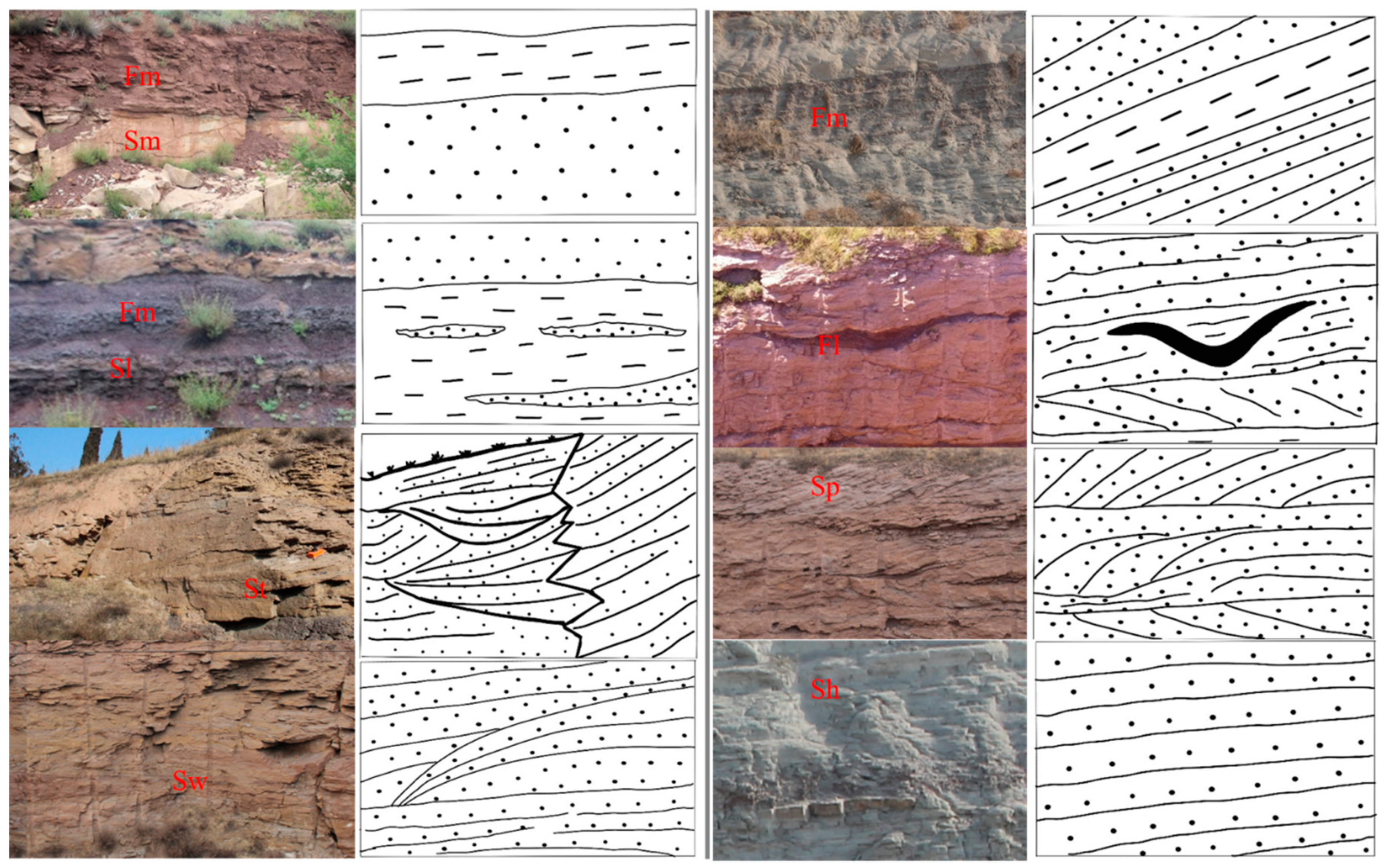 Remotesensing 13 00560 g007