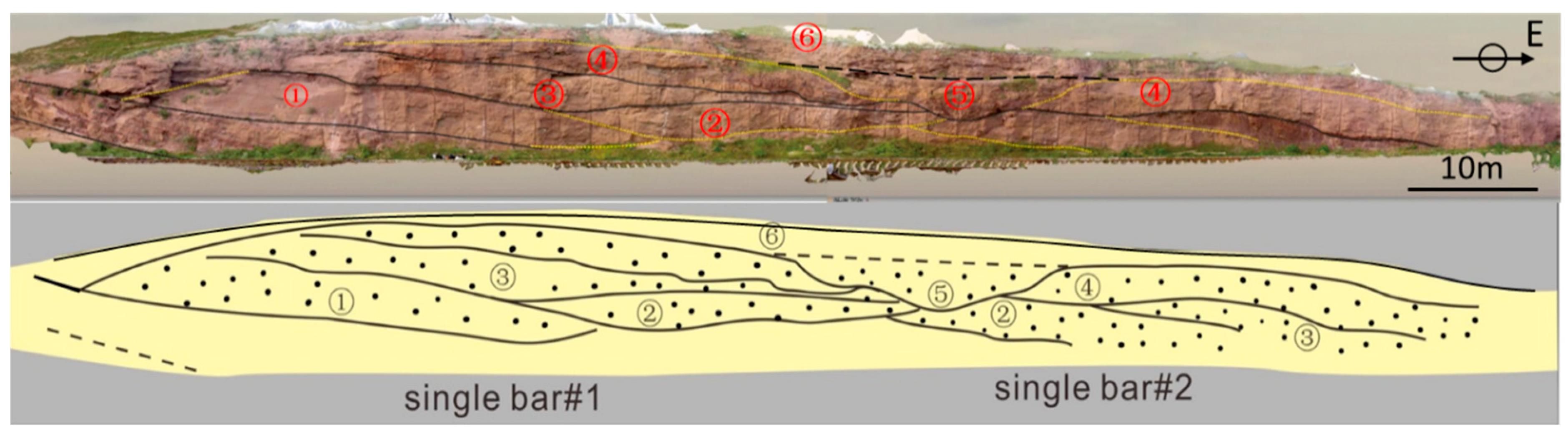 Remotesensing 13 00560 g008