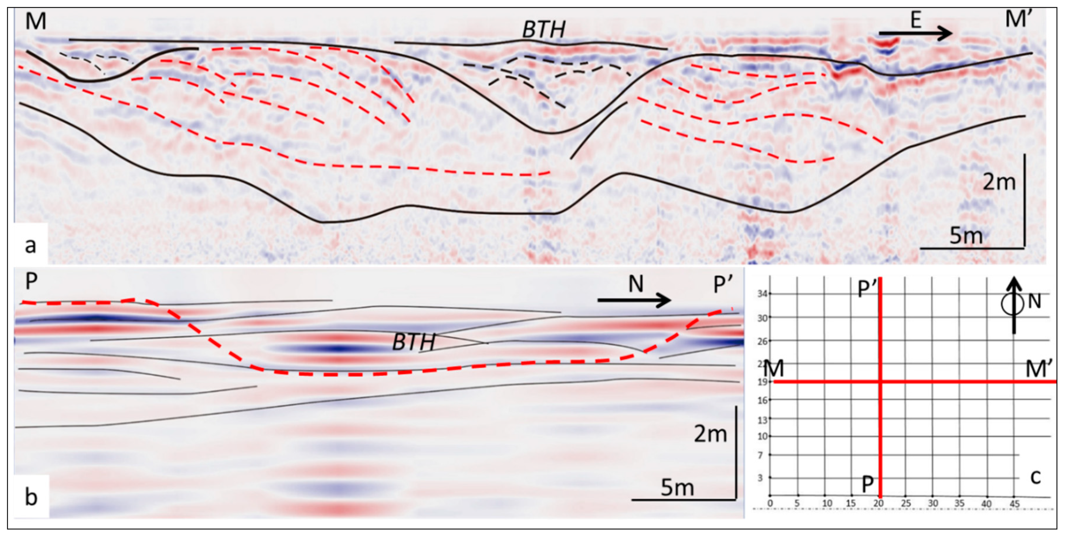 Remotesensing 13 00560 g010