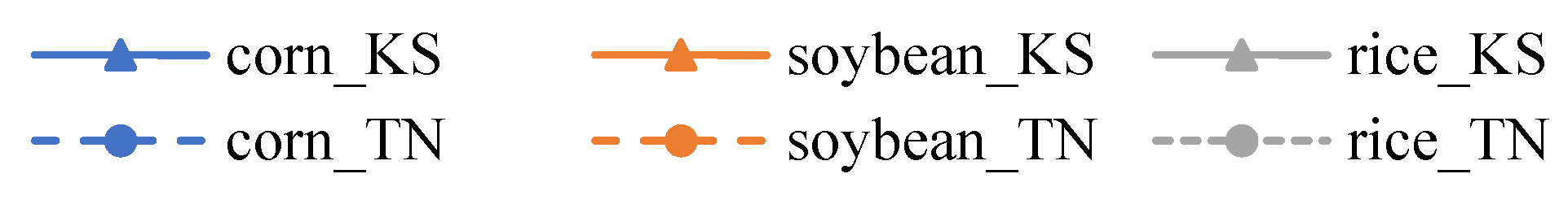 Remotesensing 13 00561 g003b Remotesensing 13 00561 g003b