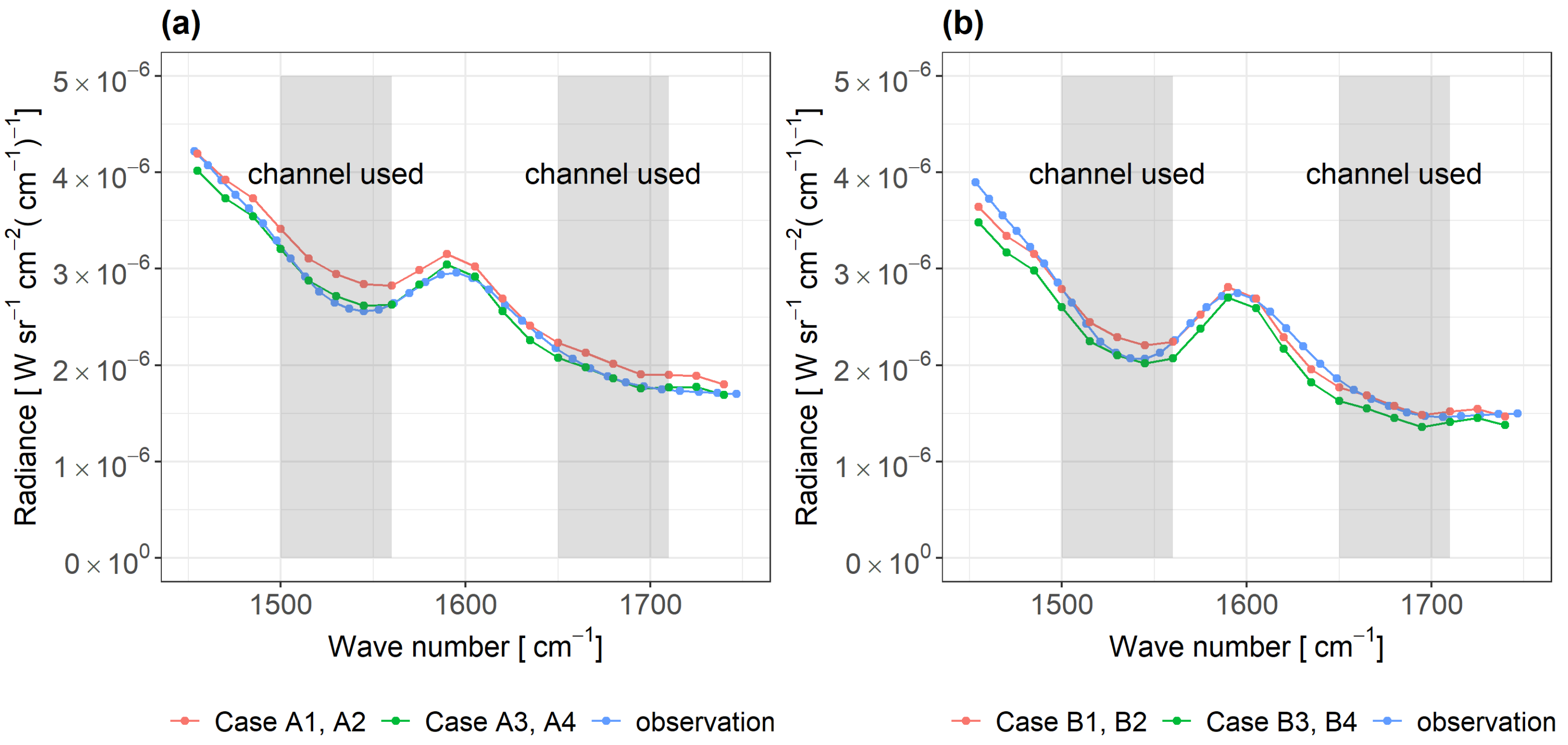 Remotesensing 13 00562 g007