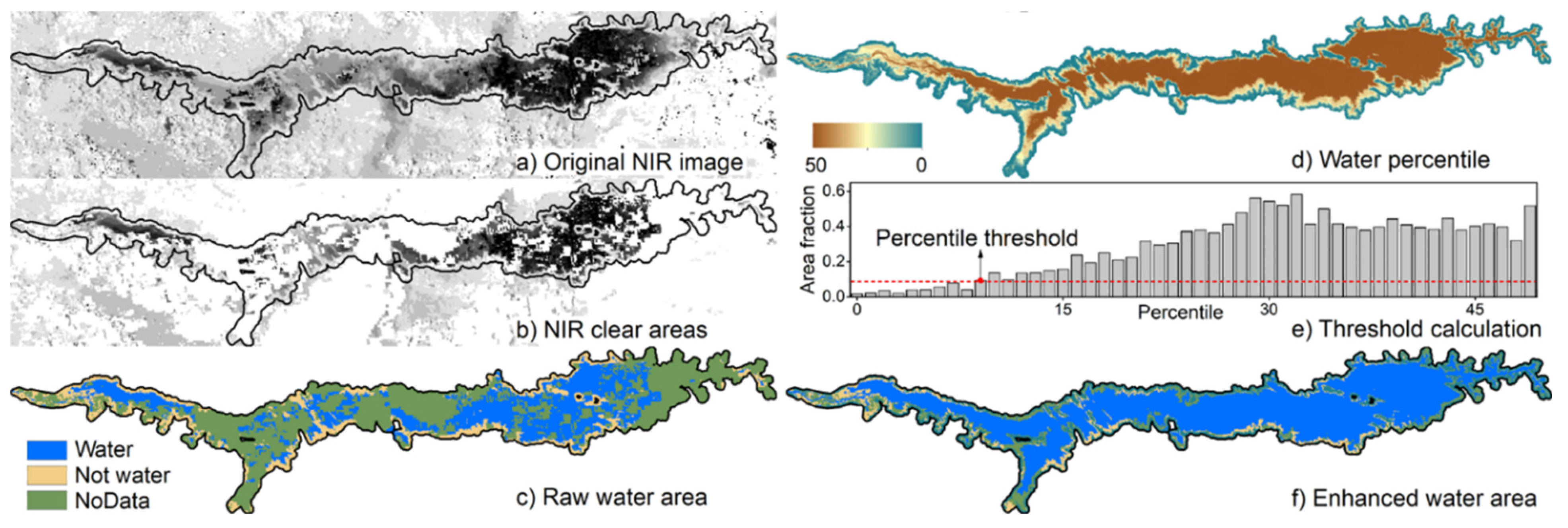 Remotesensing 13 00565 g003 Remotesensing 13 00565 g003