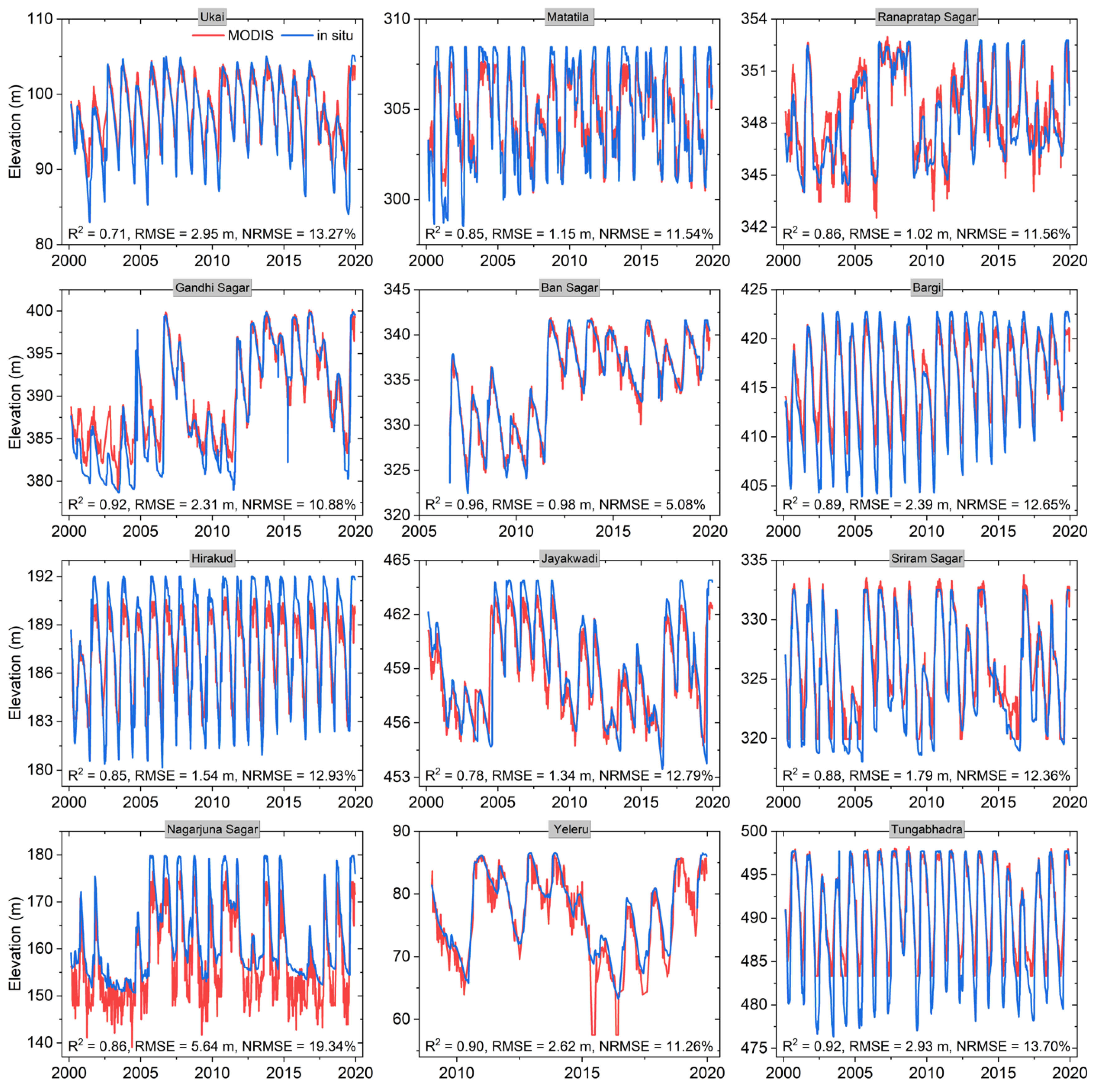 Remotesensing 13 00565 g006 Remotesensing 13 00565 g006
