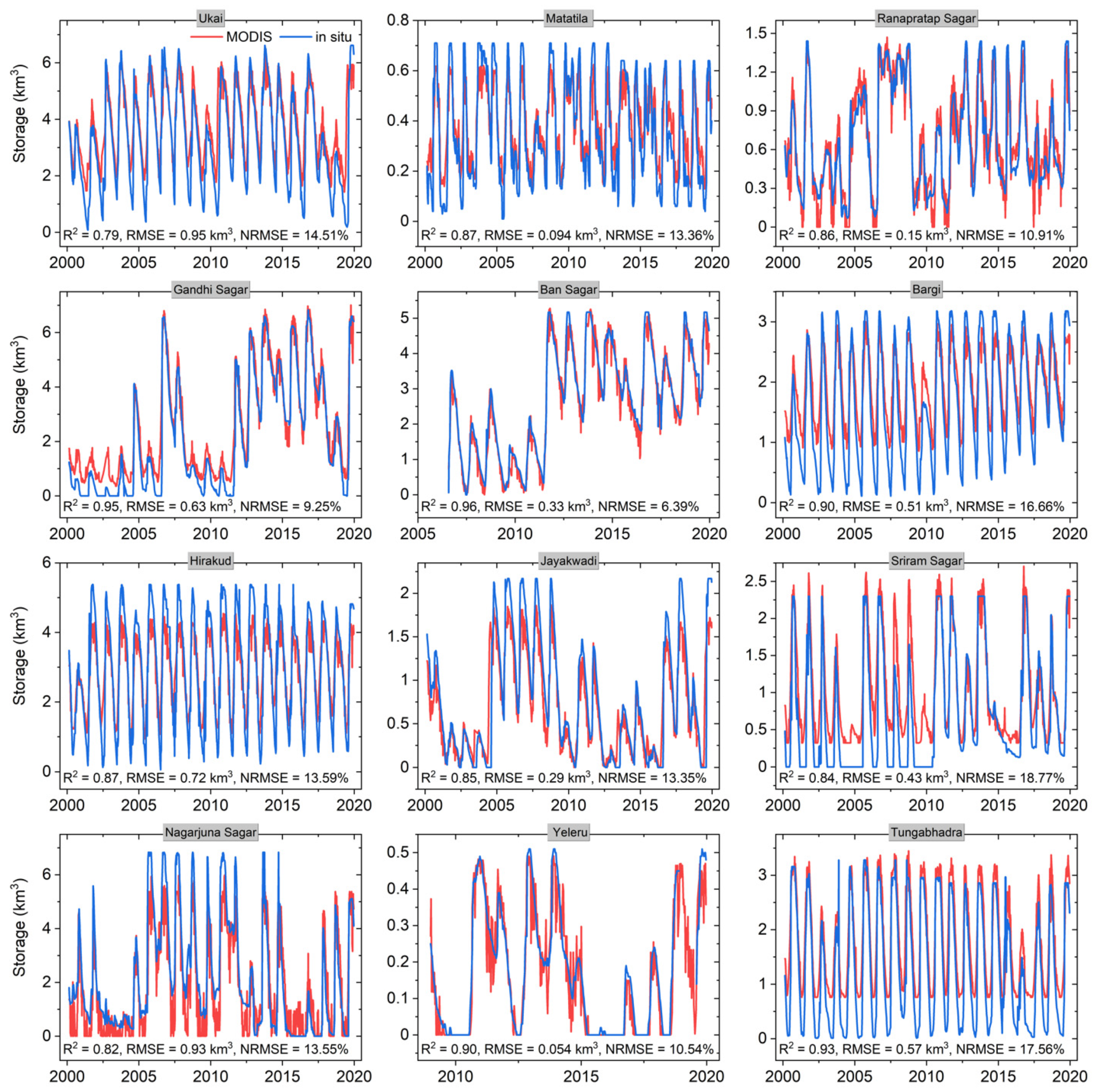 Remotesensing 13 00565 g007 Remotesensing 13 00565 g007