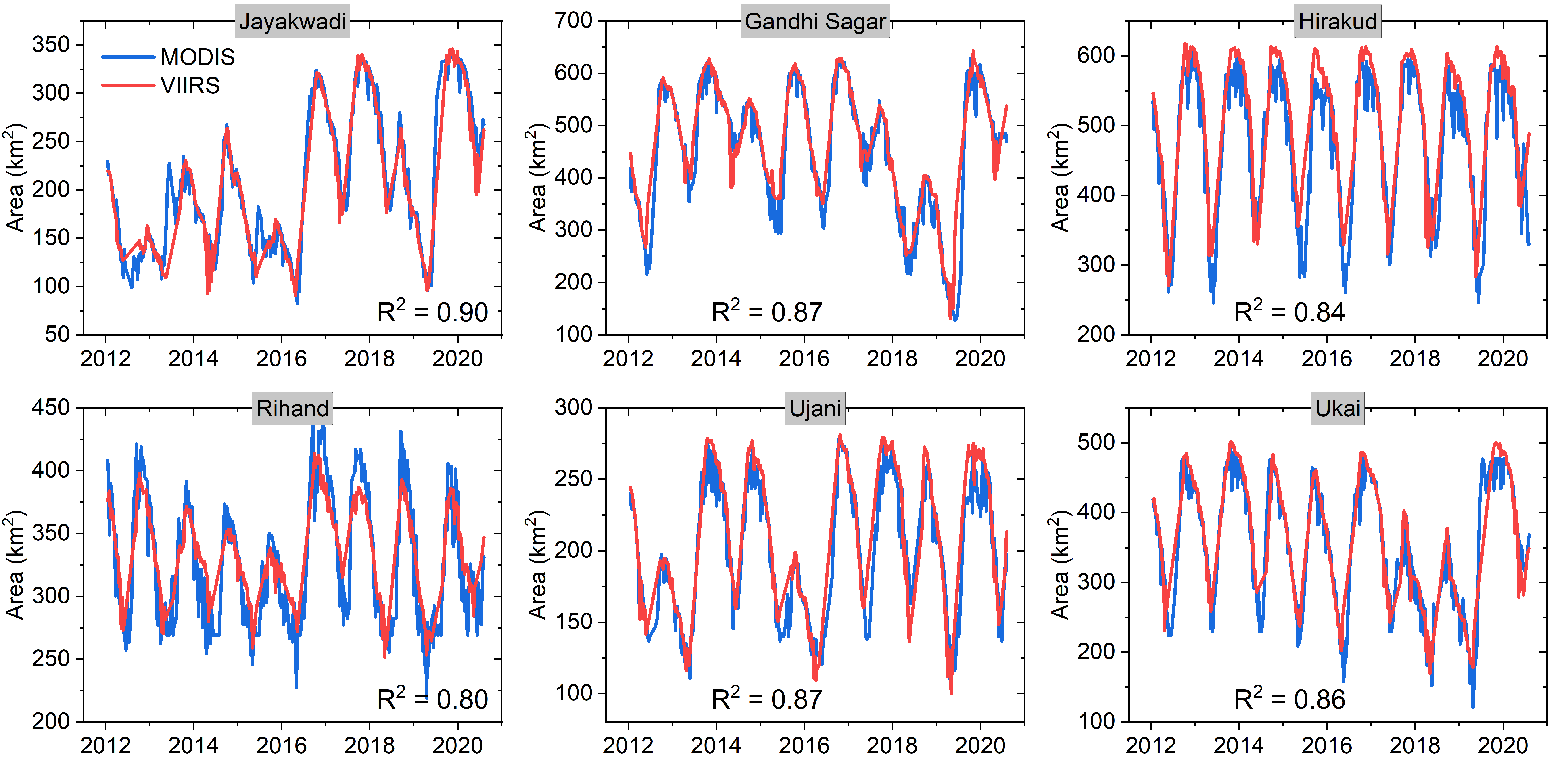 Remotesensing 13 00565 g009 Remotesensing 13 00565 g009