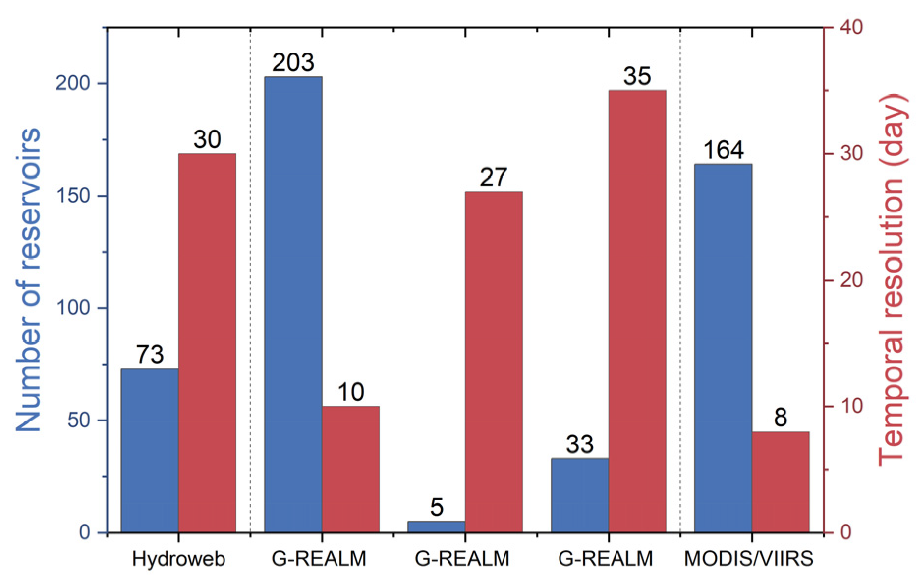 Remotesensing 13 00565 g011 Remotesensing 13 00565 g011