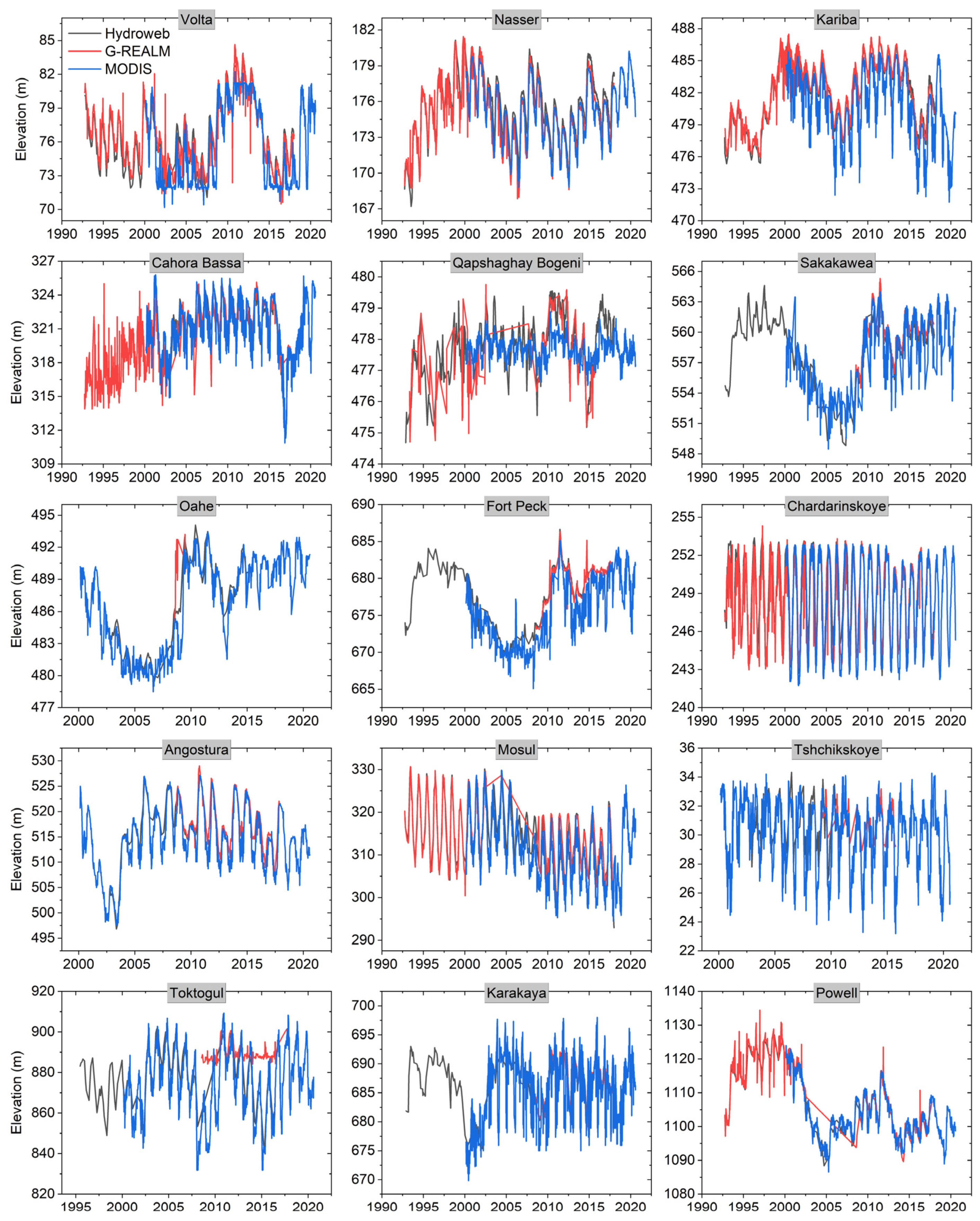 Remotesensing 13 00565 g012 Remotesensing 13 00565 g012