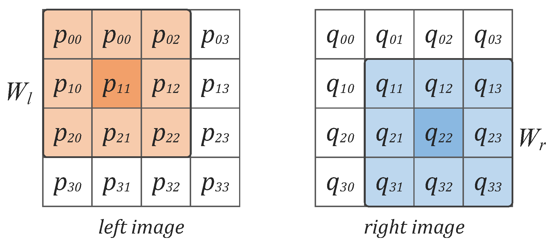 Remotesensing 13 00567 g002 Remotesensing 13 00567 g002
