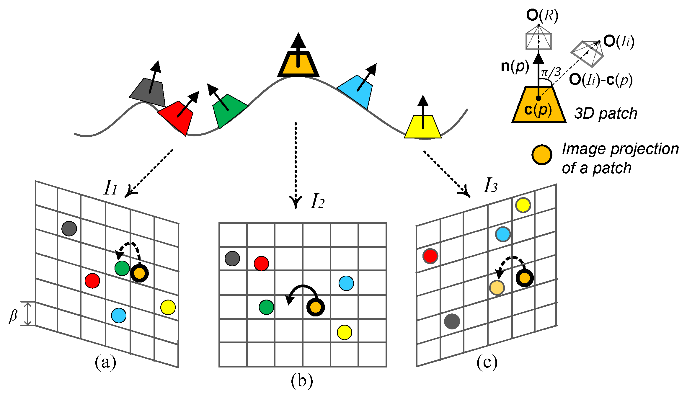 Remotesensing 13 00567 g003 Remotesensing 13 00567 g003