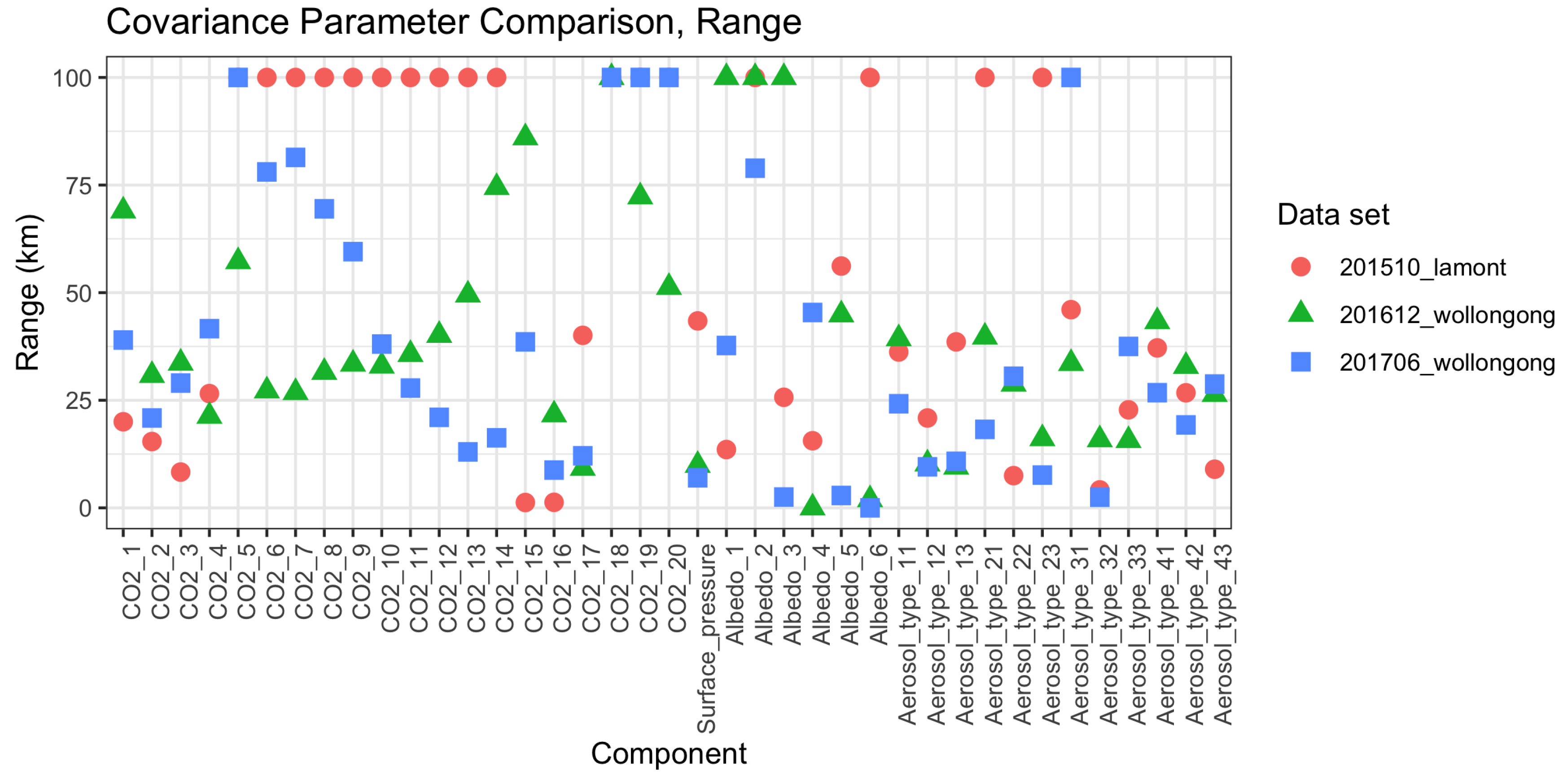 Remotesensing 13 00571 g002 Remotesensing 13 00571 g002