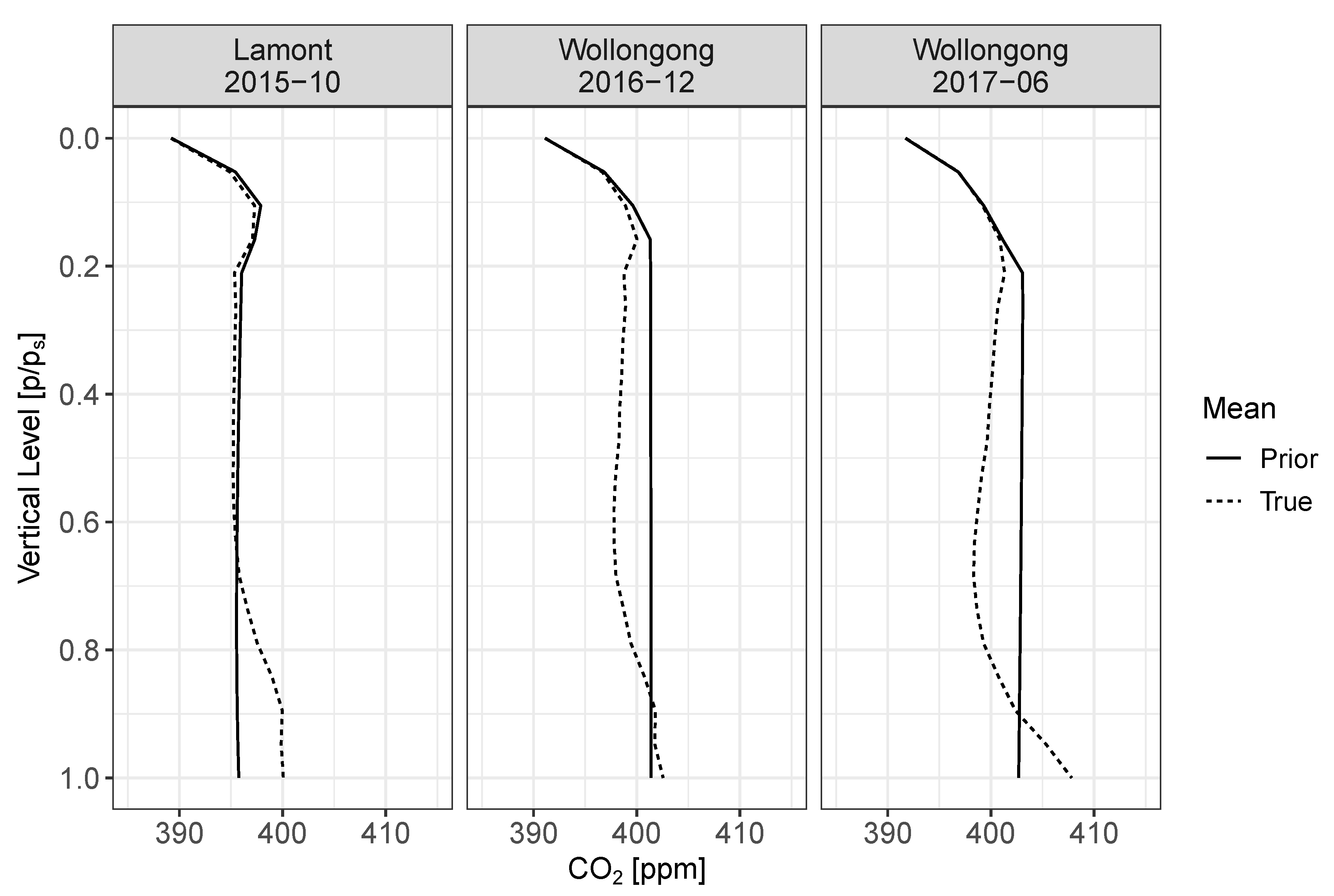Remotesensing 13 00571 g003 Remotesensing 13 00571 g003