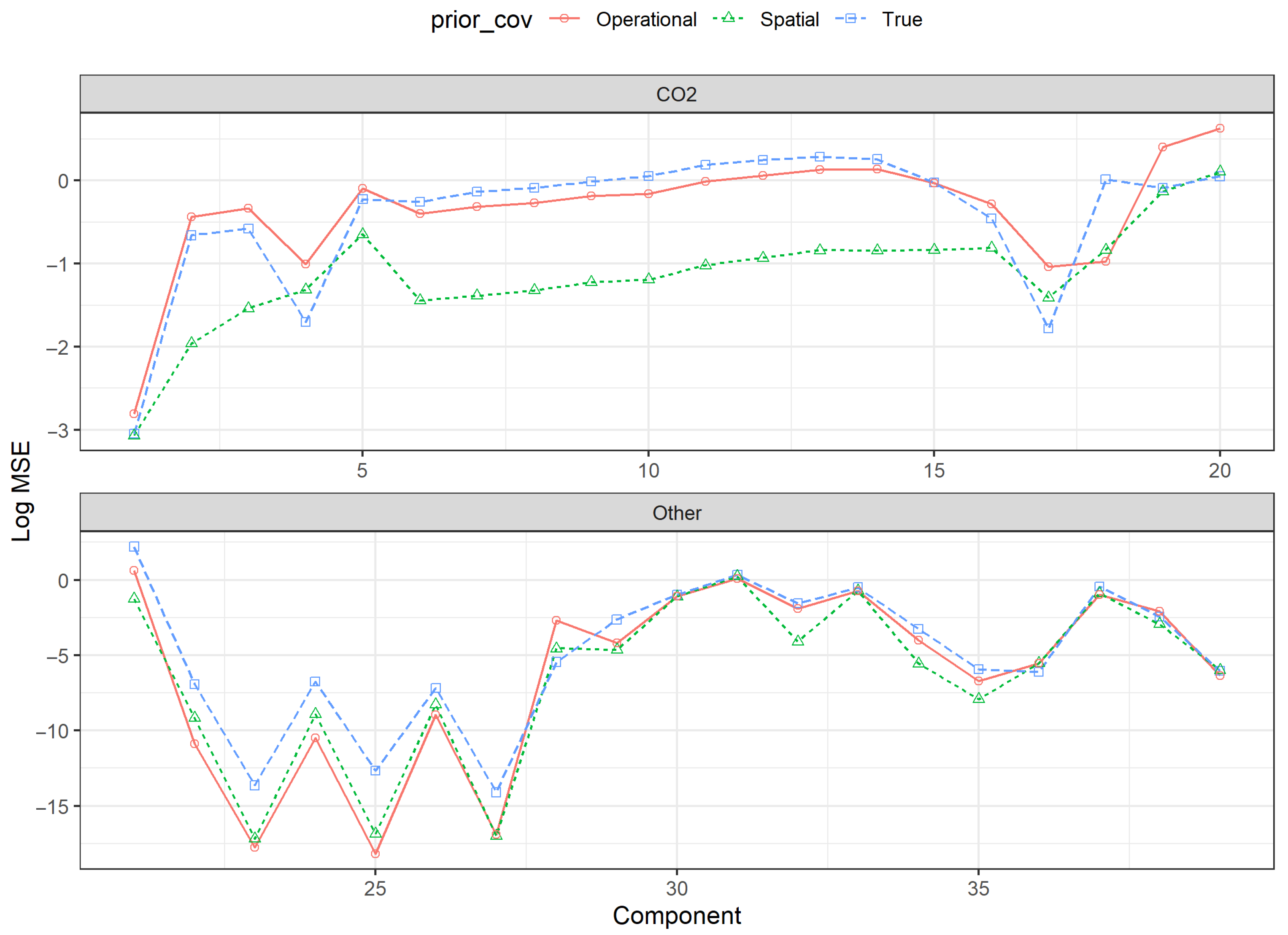 Remotesensing 13 00571 g004 Remotesensing 13 00571 g004