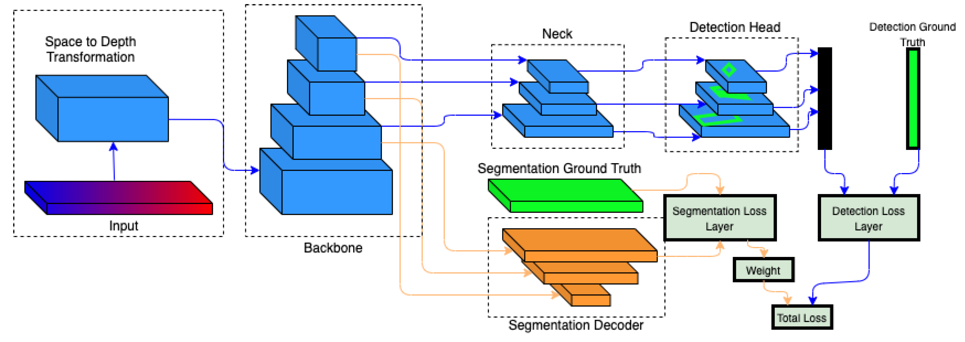 Remotesensing 13 00573 g001