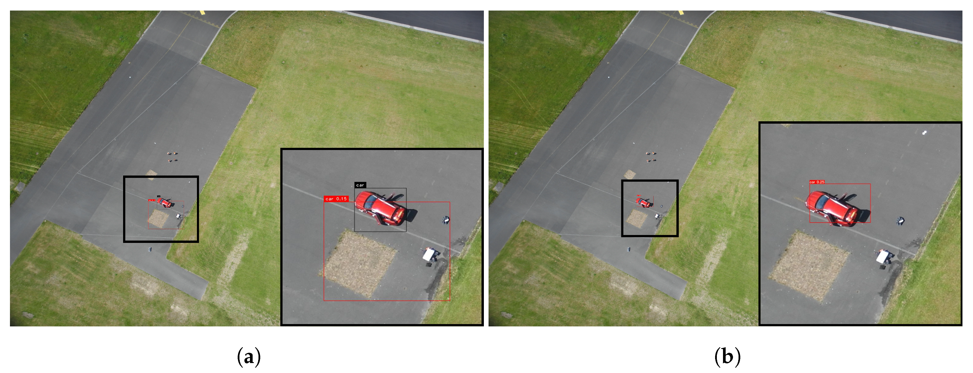 Remotesensing 13 00573 g007