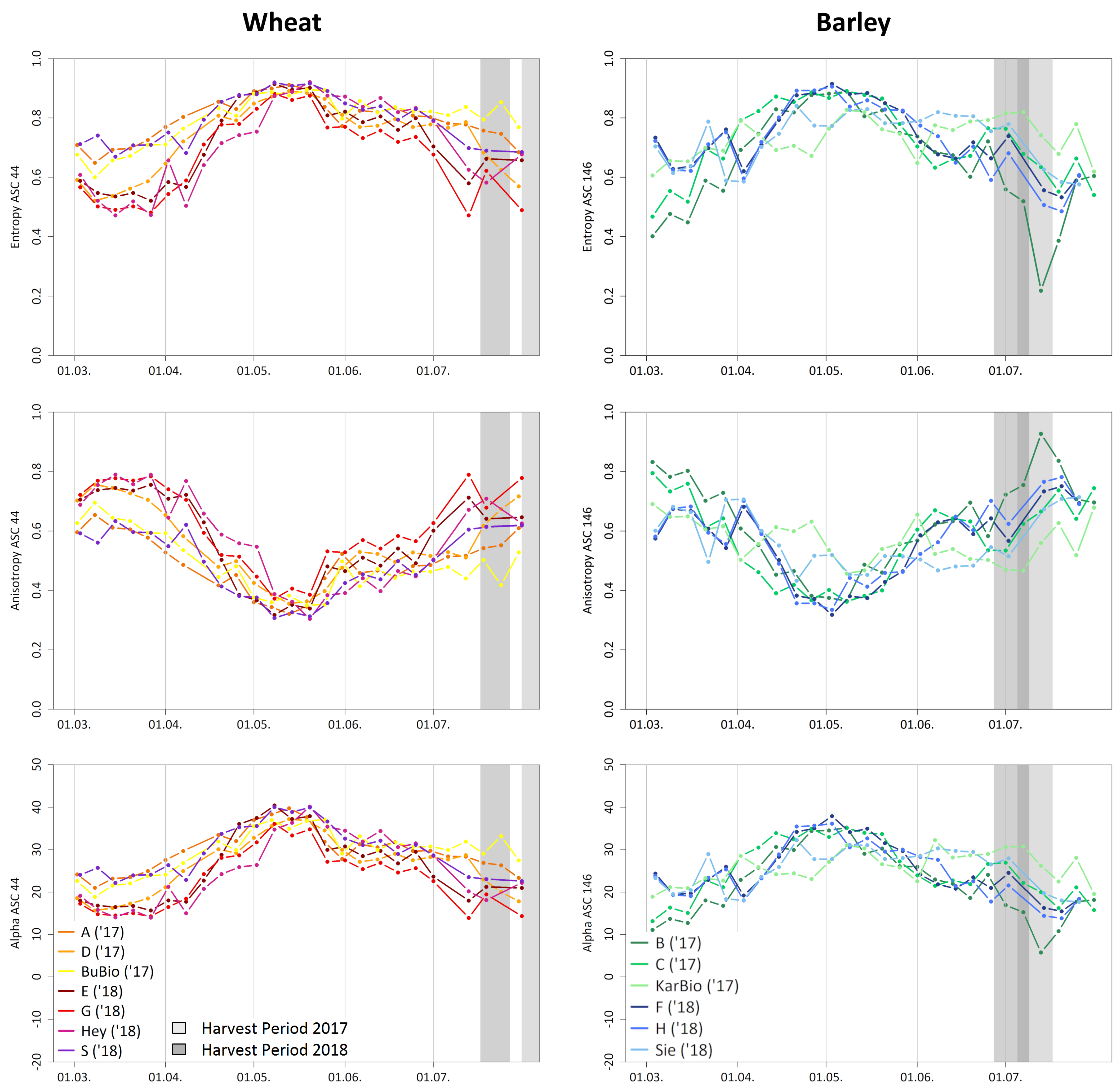 Remotesensing 13 00575 g009