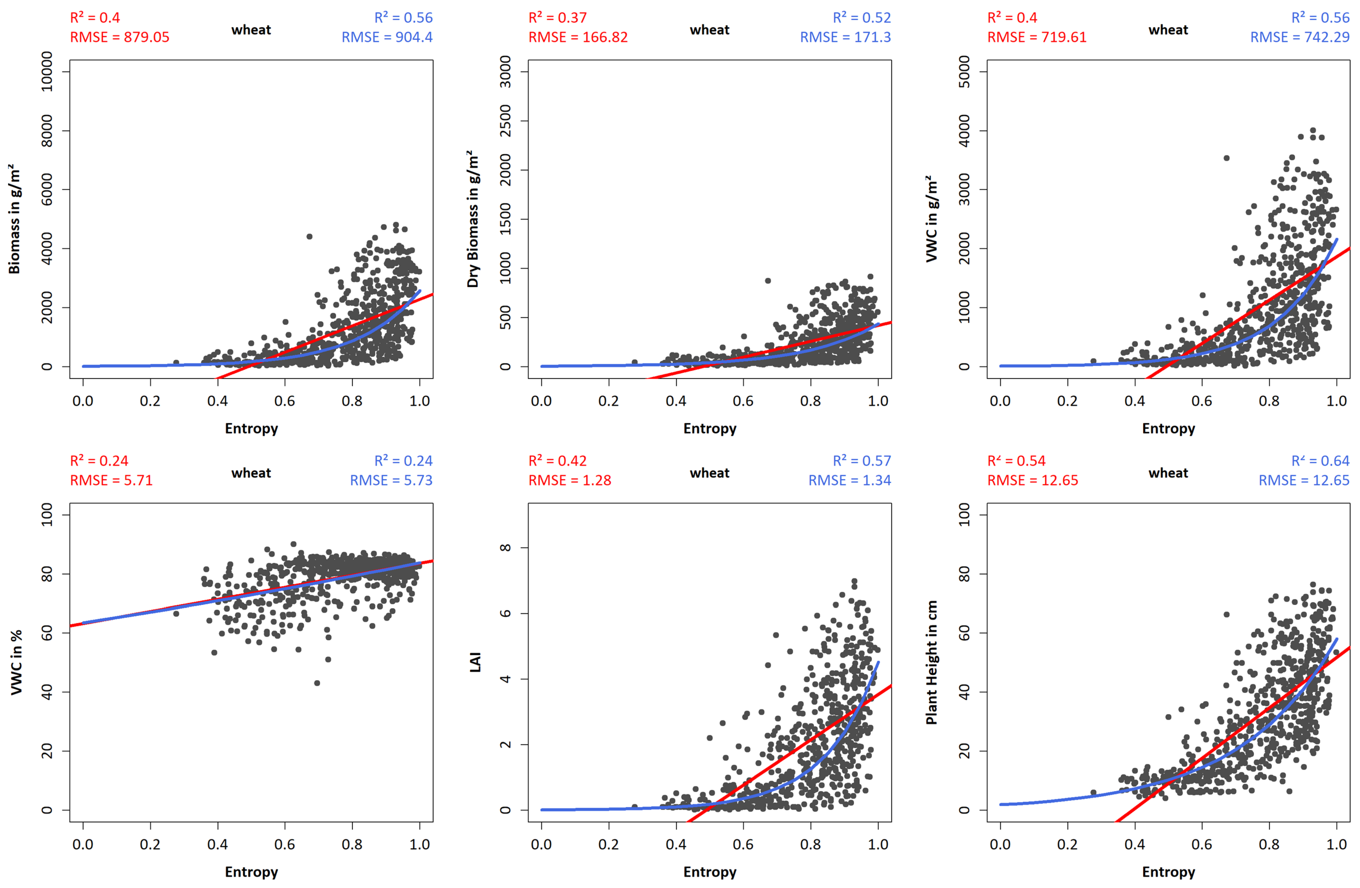 Remotesensing 13 00575 g010