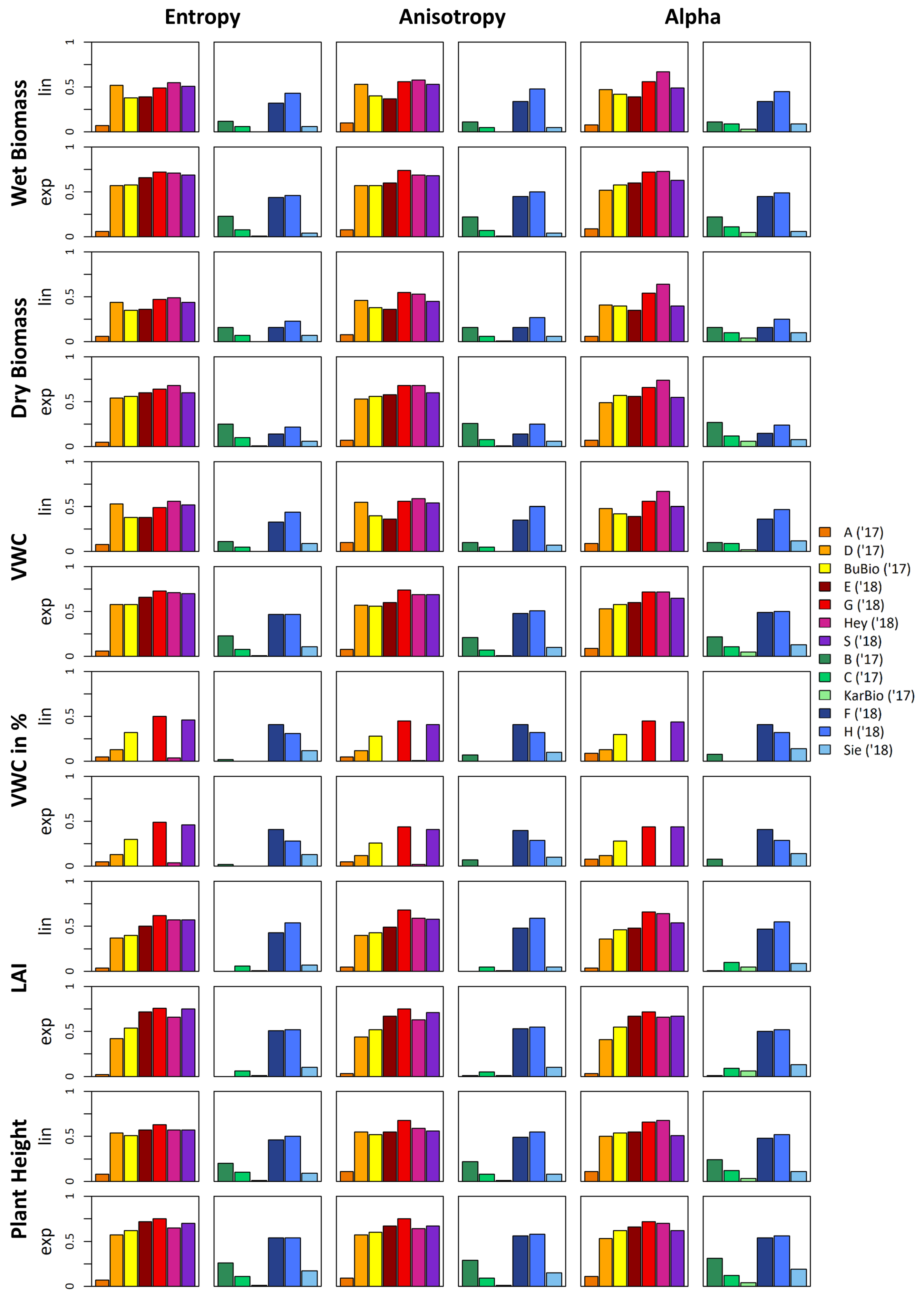 Remotesensing 13 00575 g012