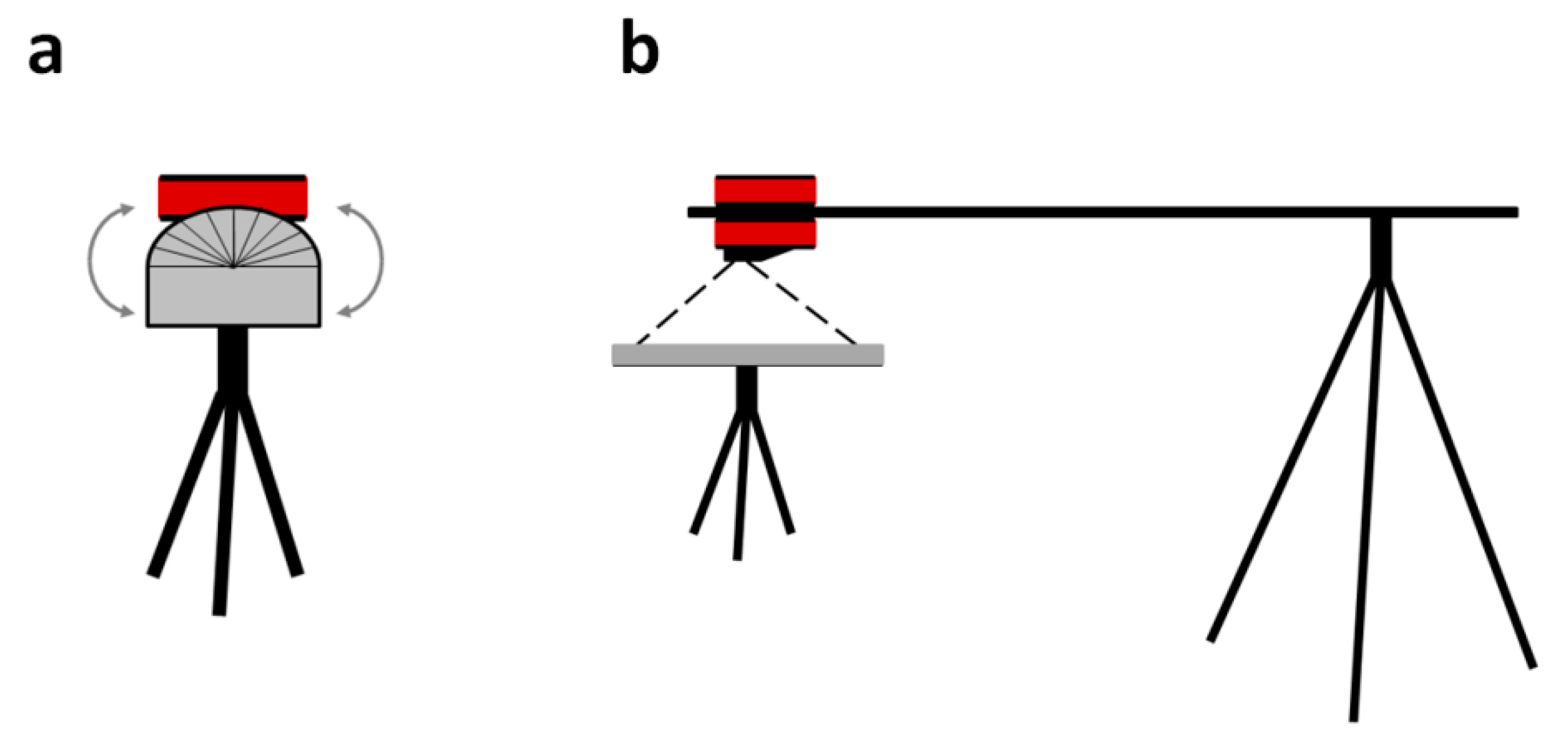 Remotesensing 13 00577 g001 Remotesensing 13 00577 g001