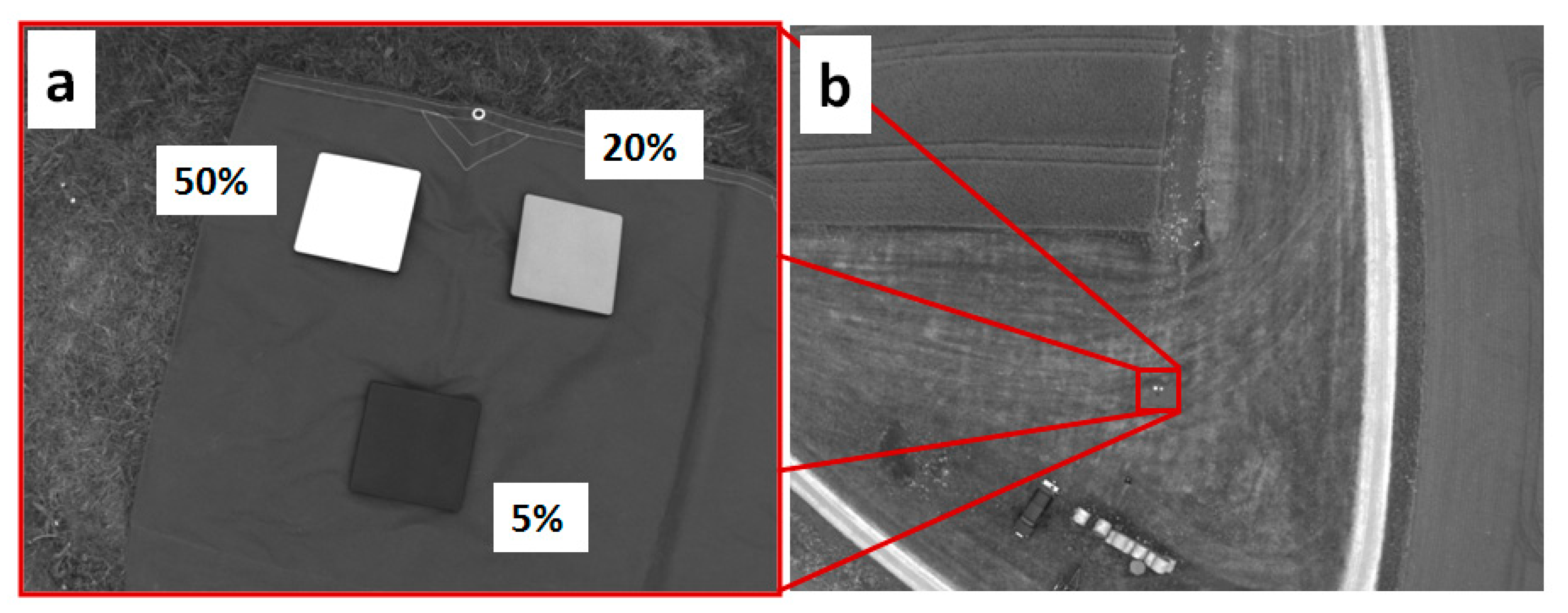 Remotesensing 13 00577 g002 Remotesensing 13 00577 g002