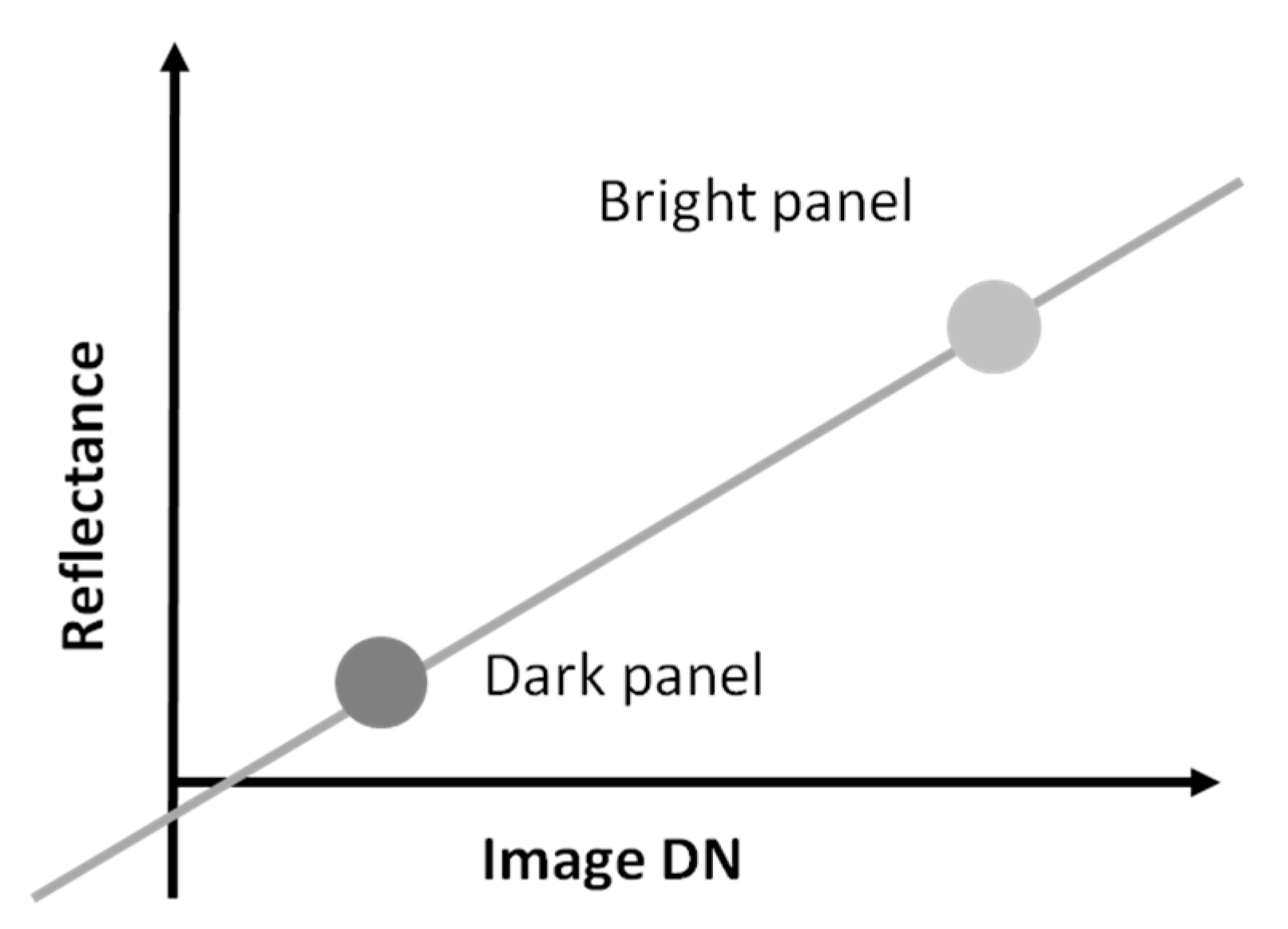 Remotesensing 13 00577 g005 Remotesensing 13 00577 g005