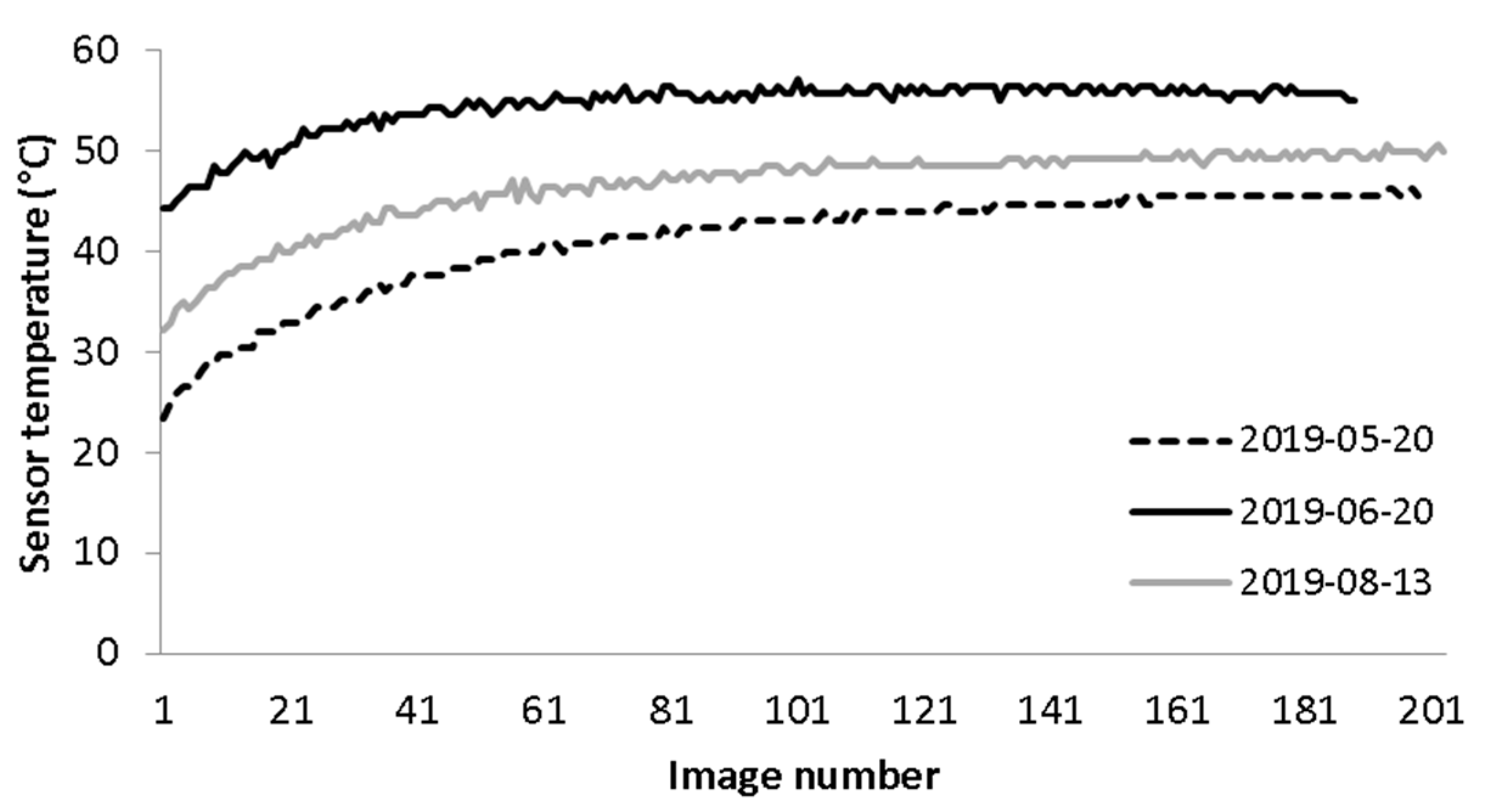 Remotesensing 13 00577 g012 Remotesensing 13 00577 g012