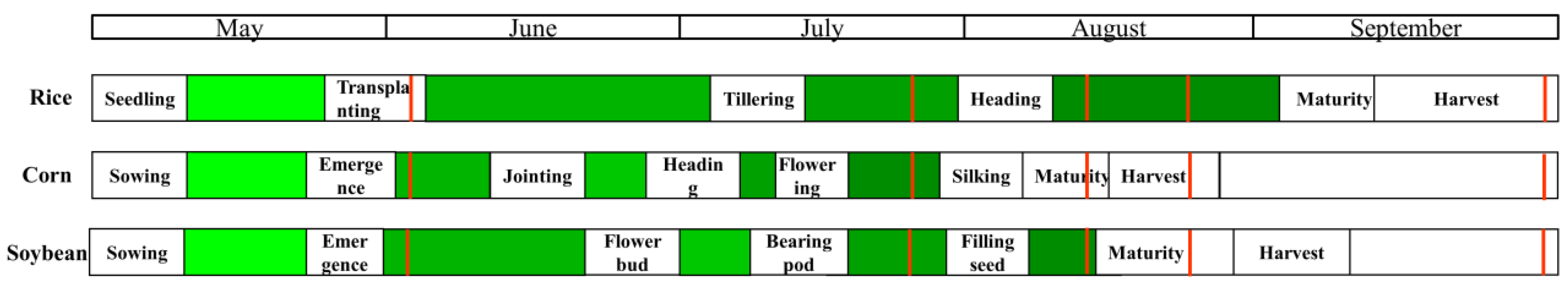 Remotesensing 13 00579 g005 Remotesensing 13 00579 g005