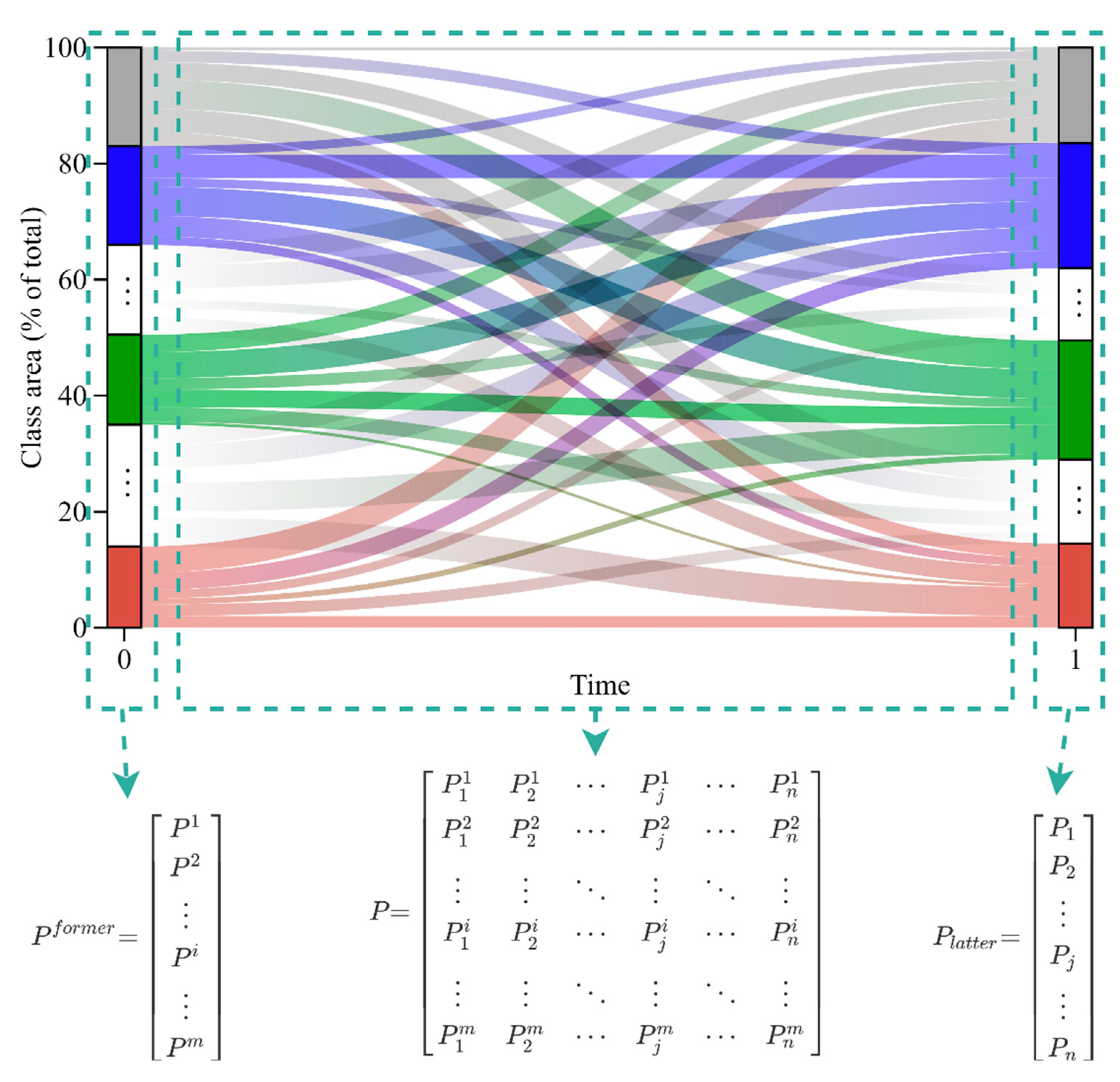 Remotesensing 13 00580 g003 Remotesensing 13 00580 g003