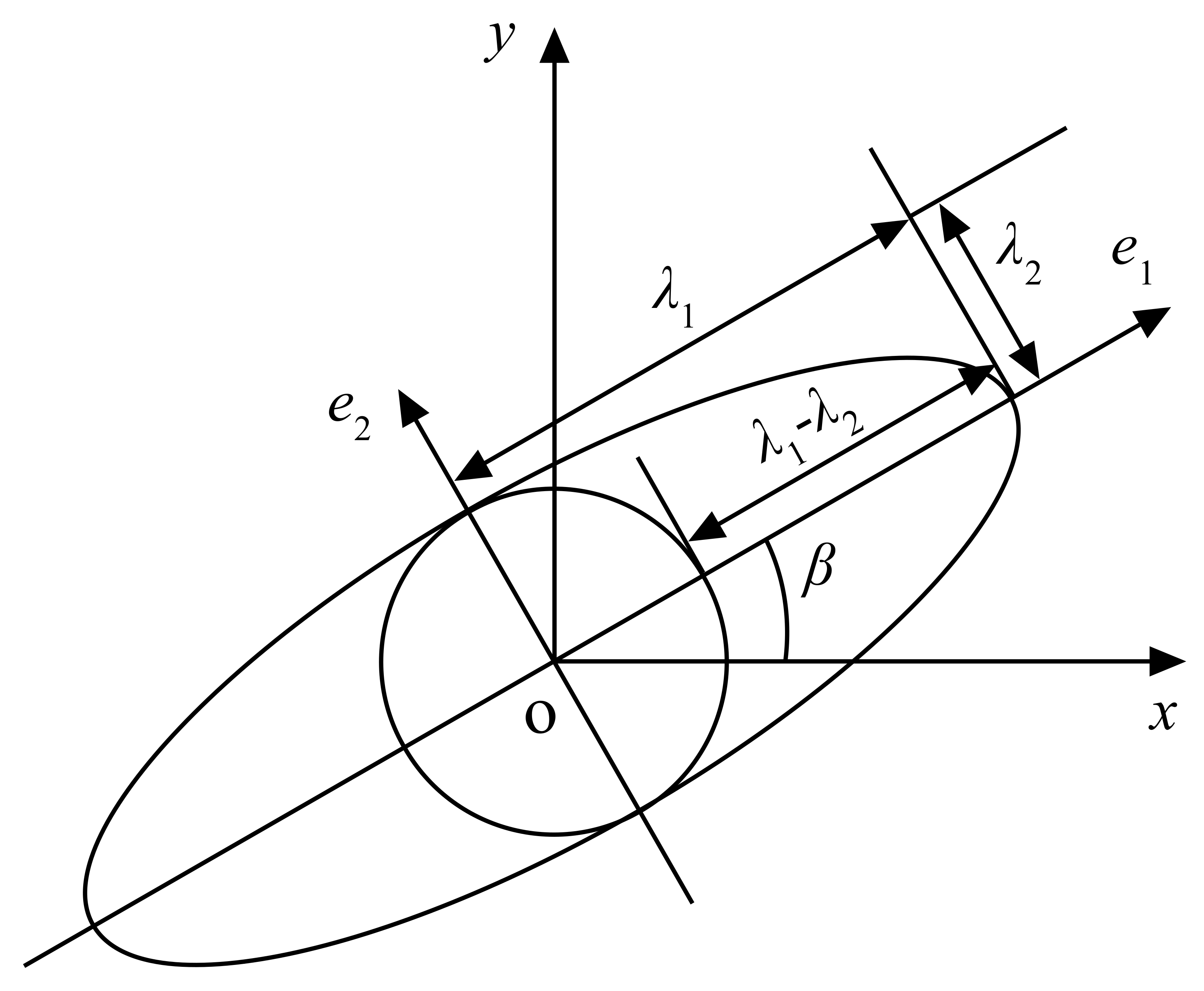 Remotesensing 13 00587 g002