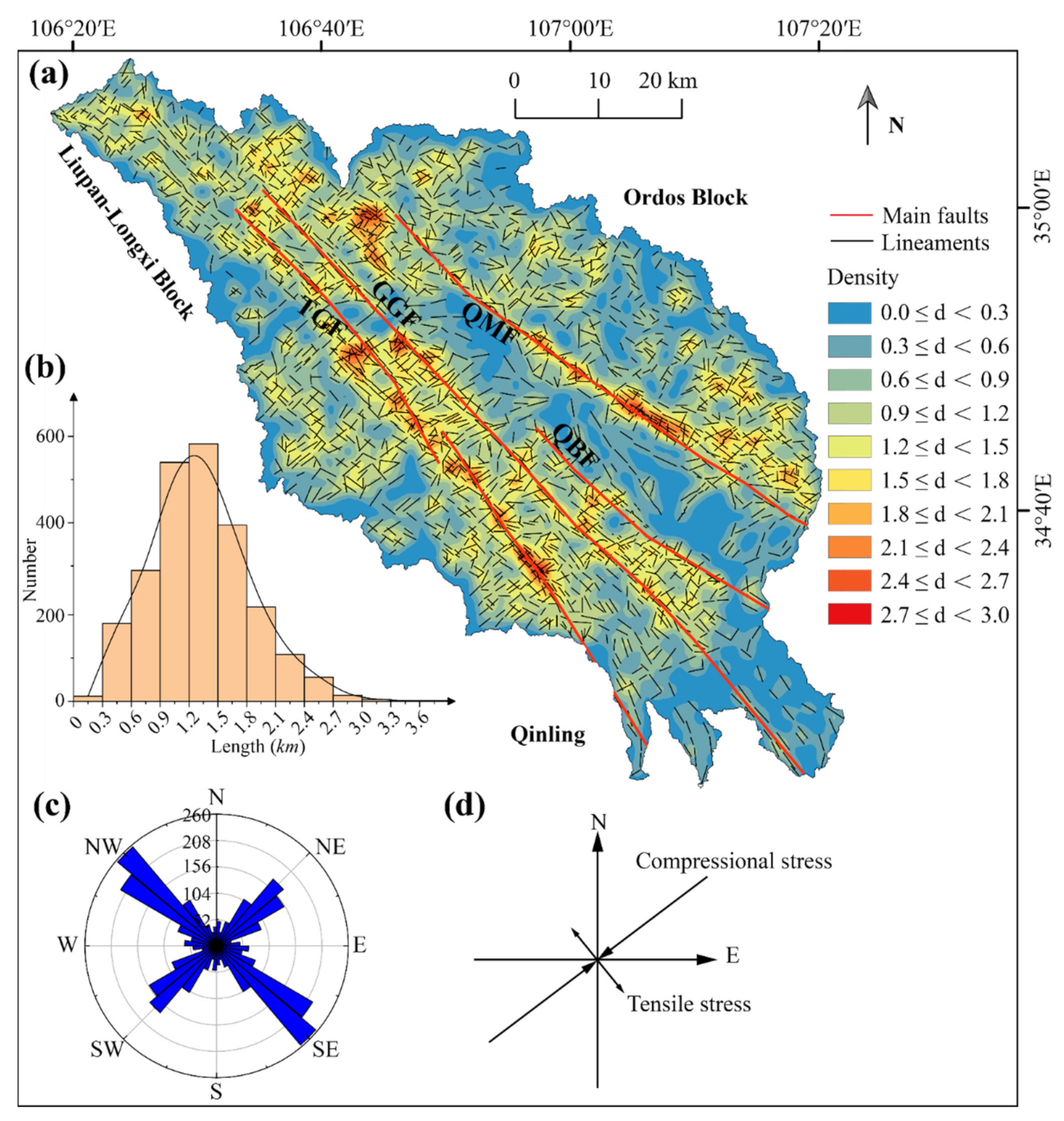 Remotesensing 13 00587 g004 Remotesensing 13 00587 g004