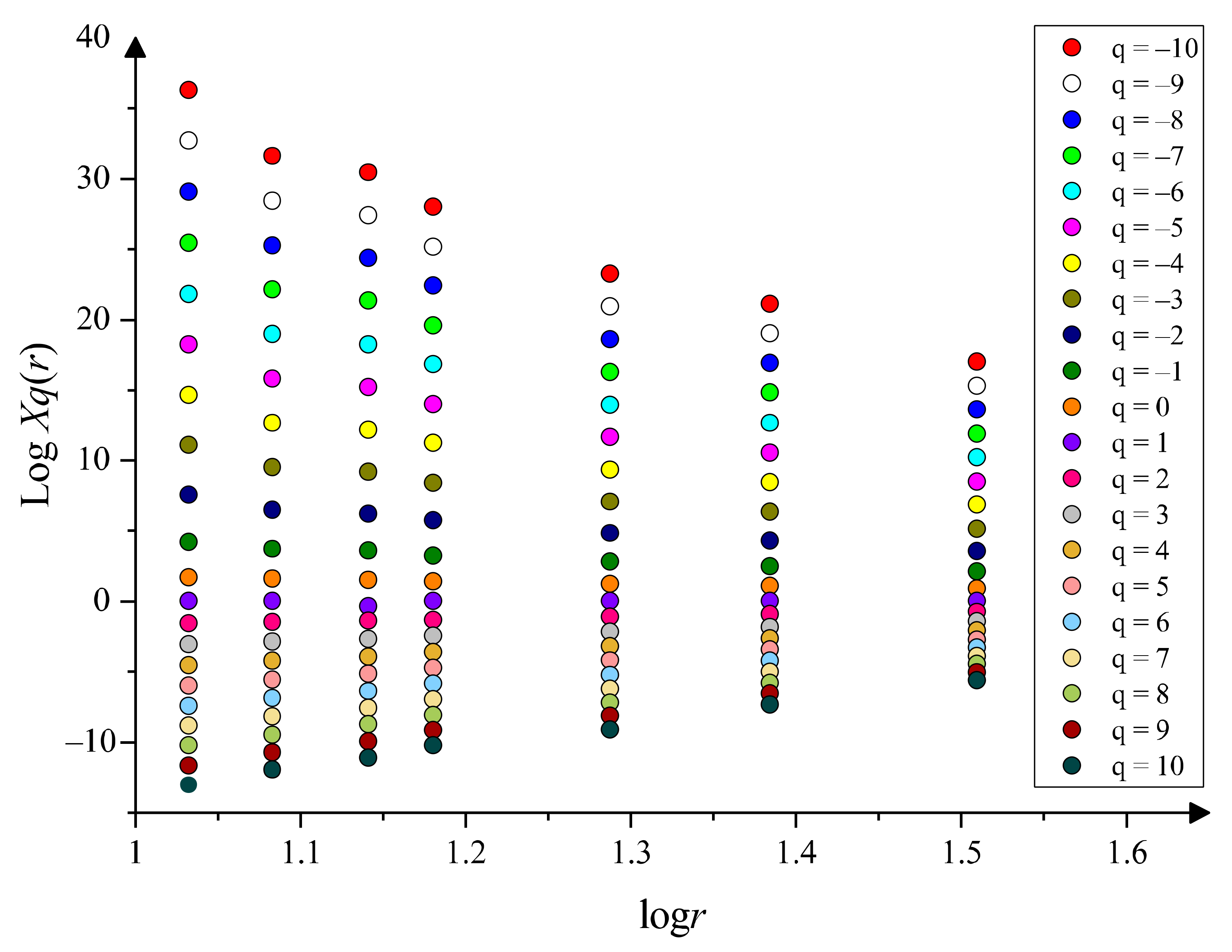 Remotesensing 13 00587 g007 Remotesensing 13 00587 g007