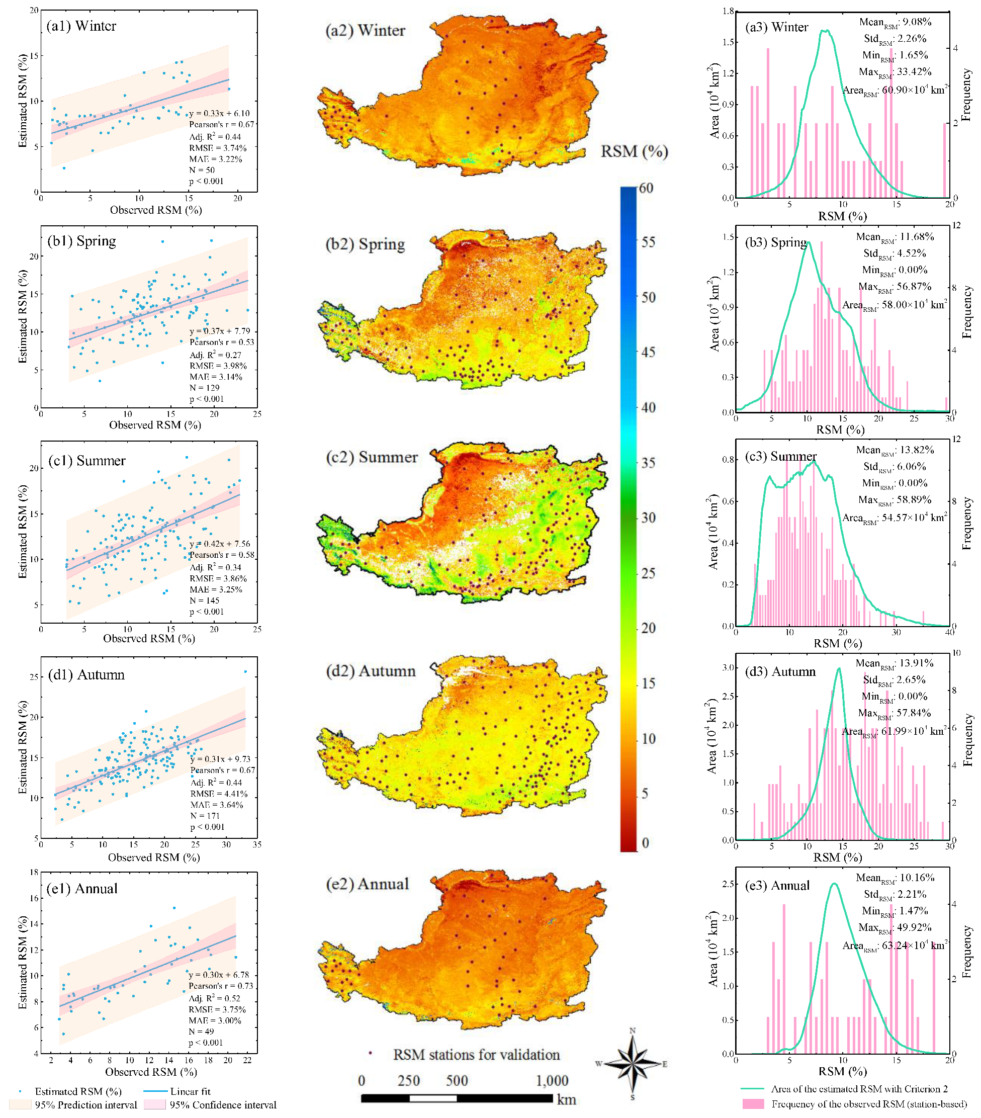 Remotesensing 13 00589 g014 Remotesensing 13 00589 g014