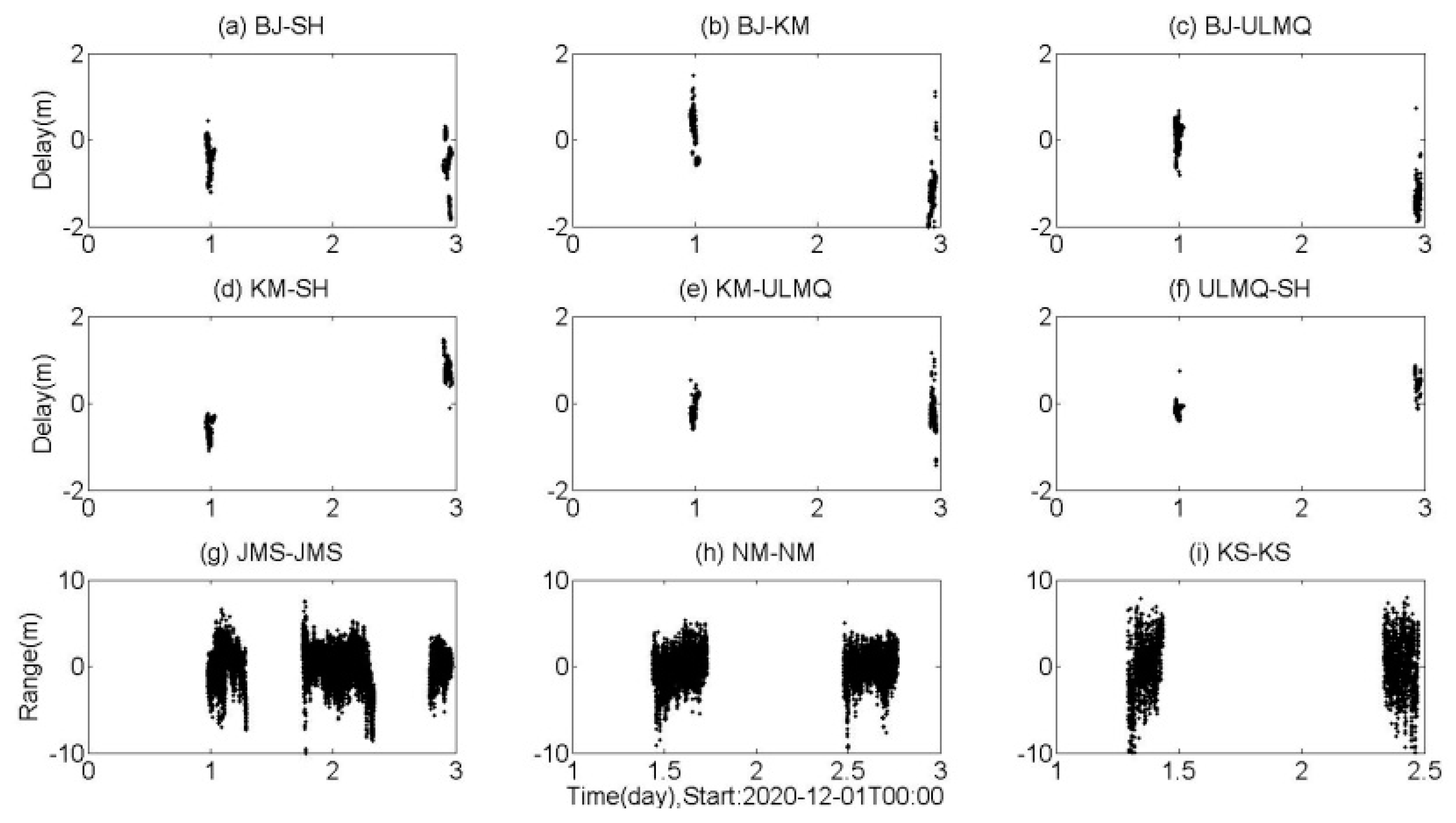 Remotesensing 13 00590 g002 Remotesensing 13 00590 g002