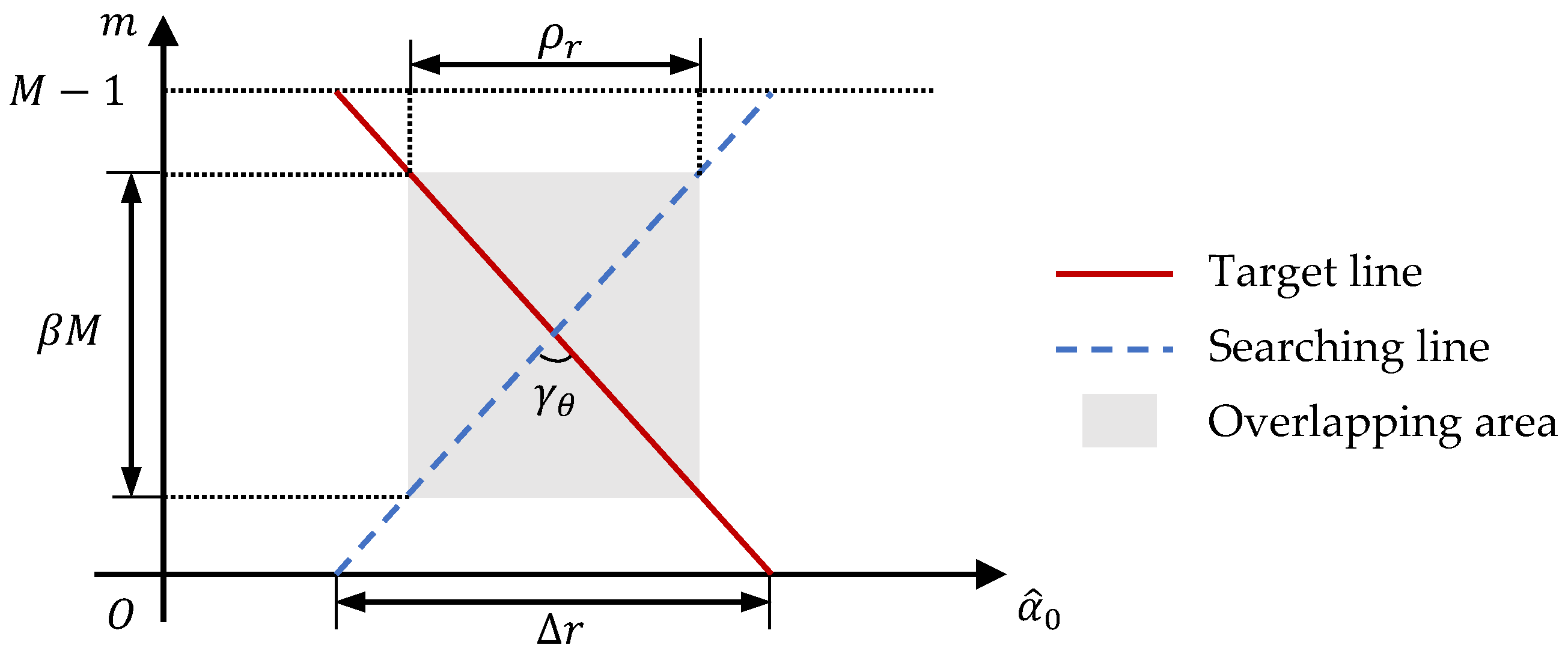 Remotesensing 13 00594 g001