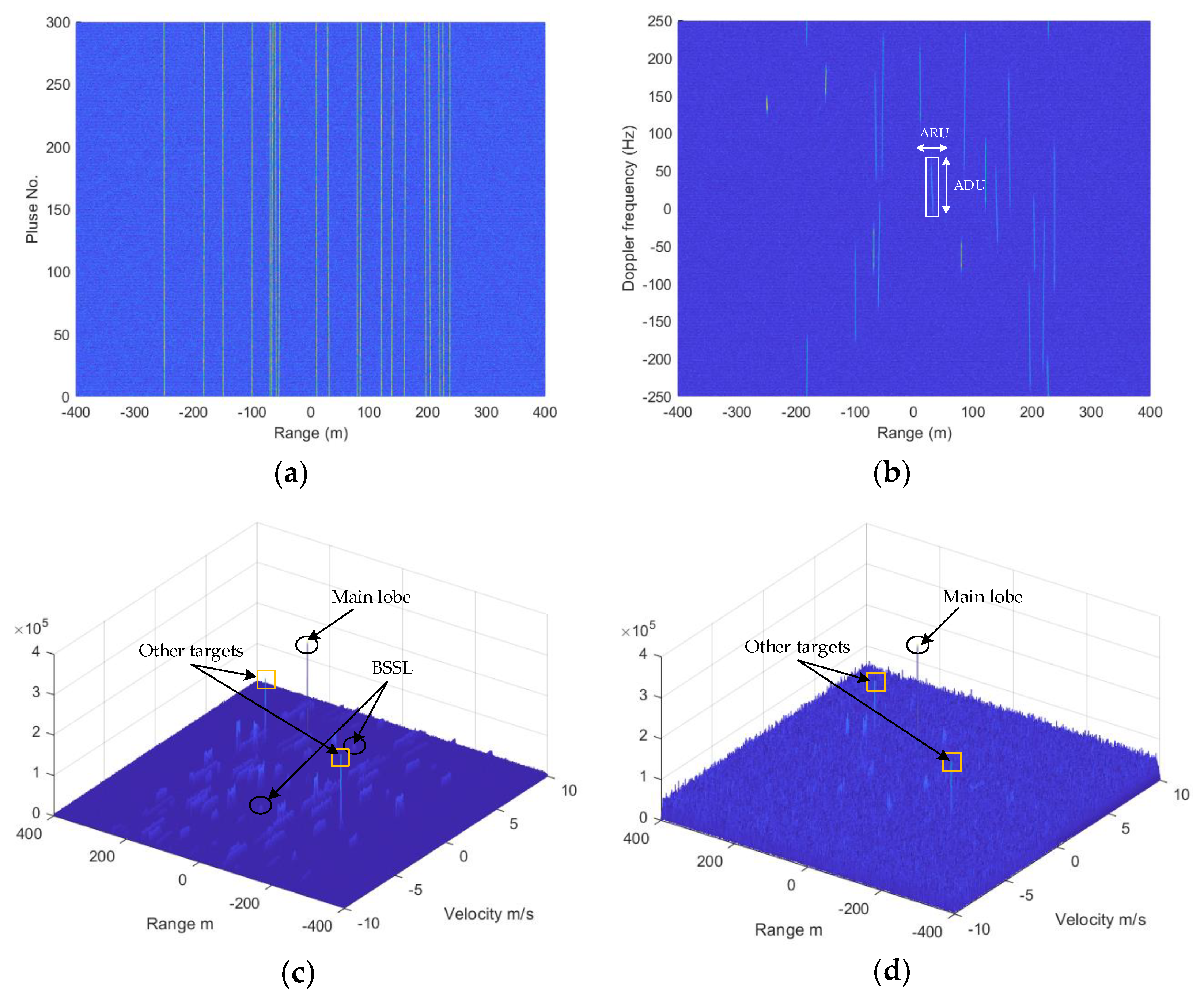 Remotesensing 13 00594 g005