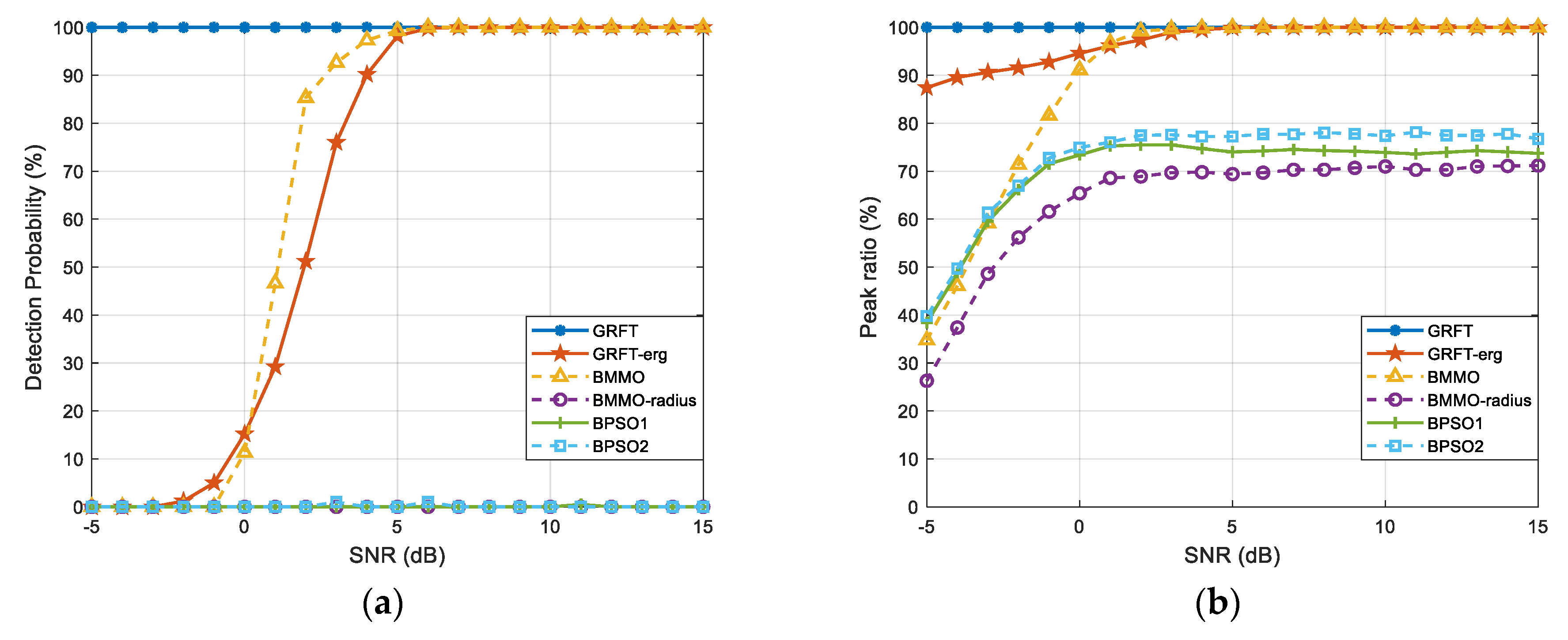 Remotesensing 13 00594 g006