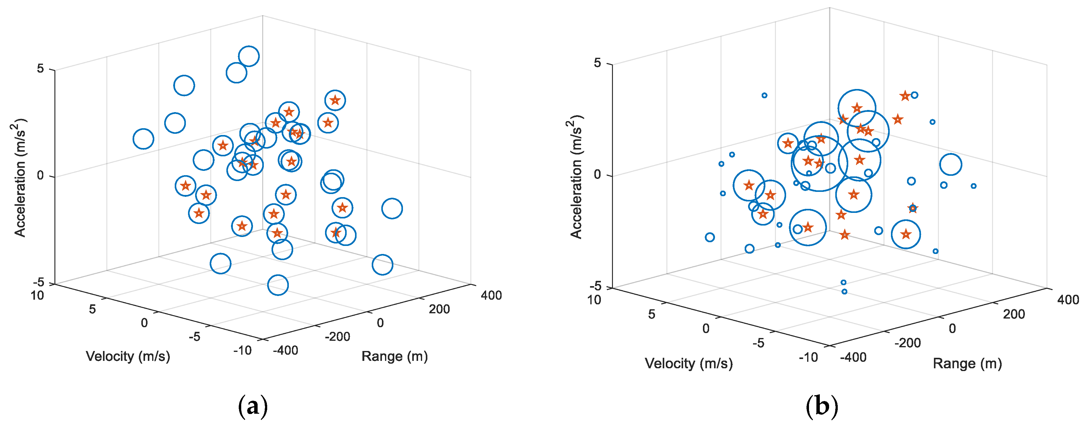 Remotesensing 13 00594 g007