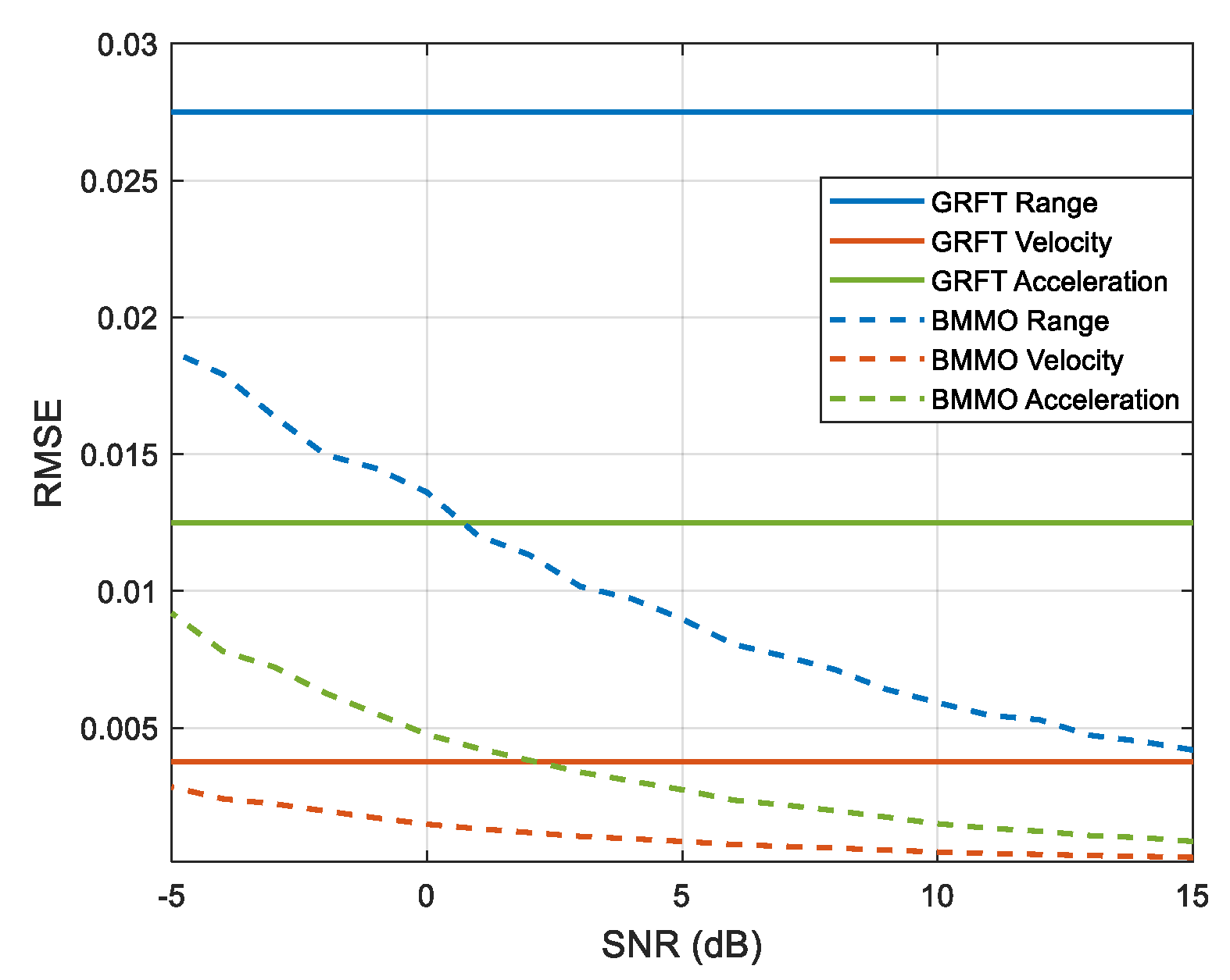 Remotesensing 13 00594 g008