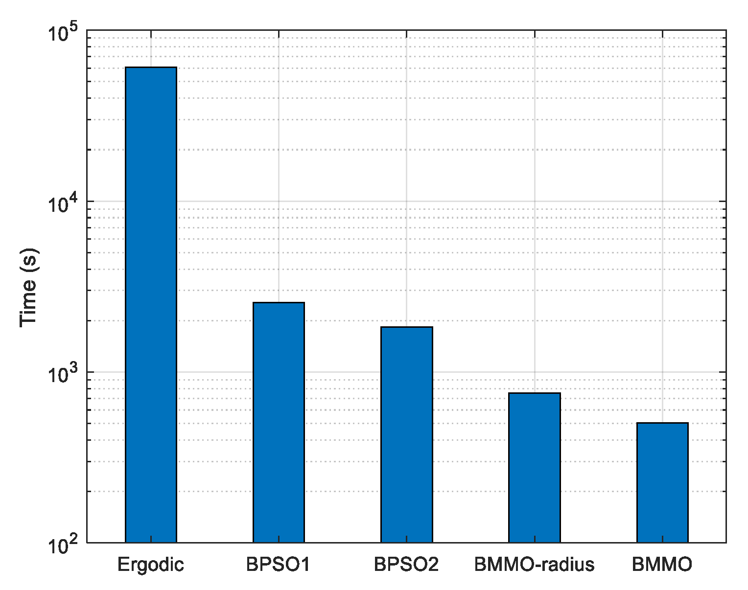 Remotesensing 13 00594 g009