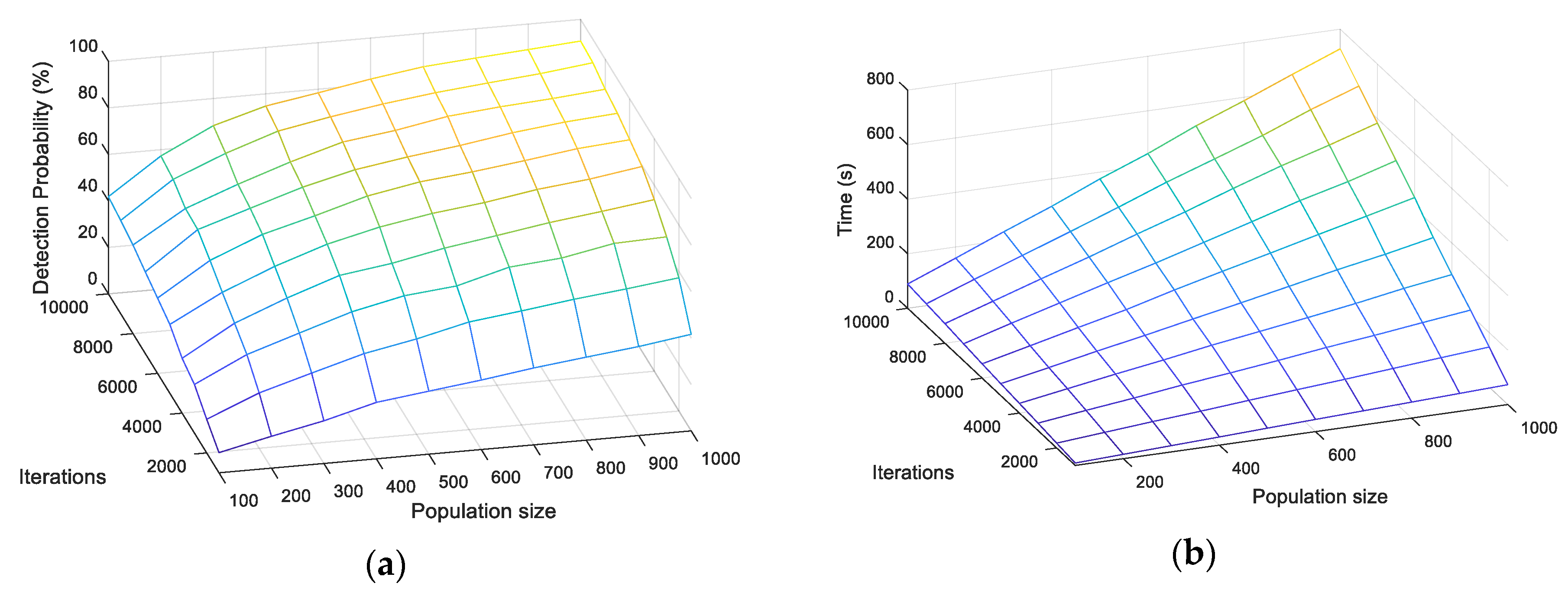 Remotesensing 13 00594 g010